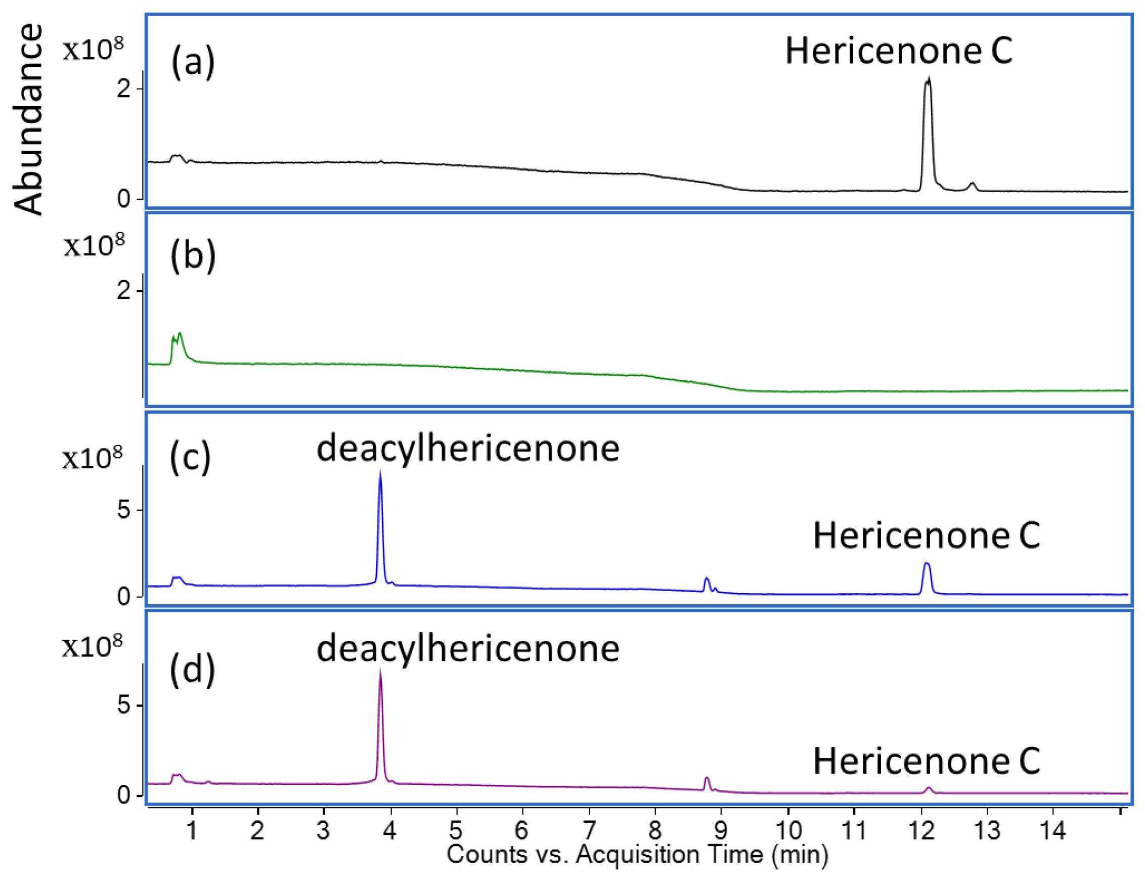 Molecules 28 04549 g001