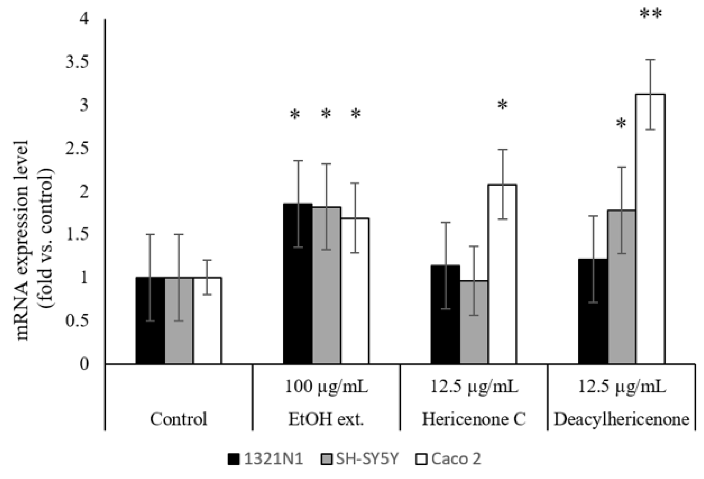 Molecules 28 04549 g004