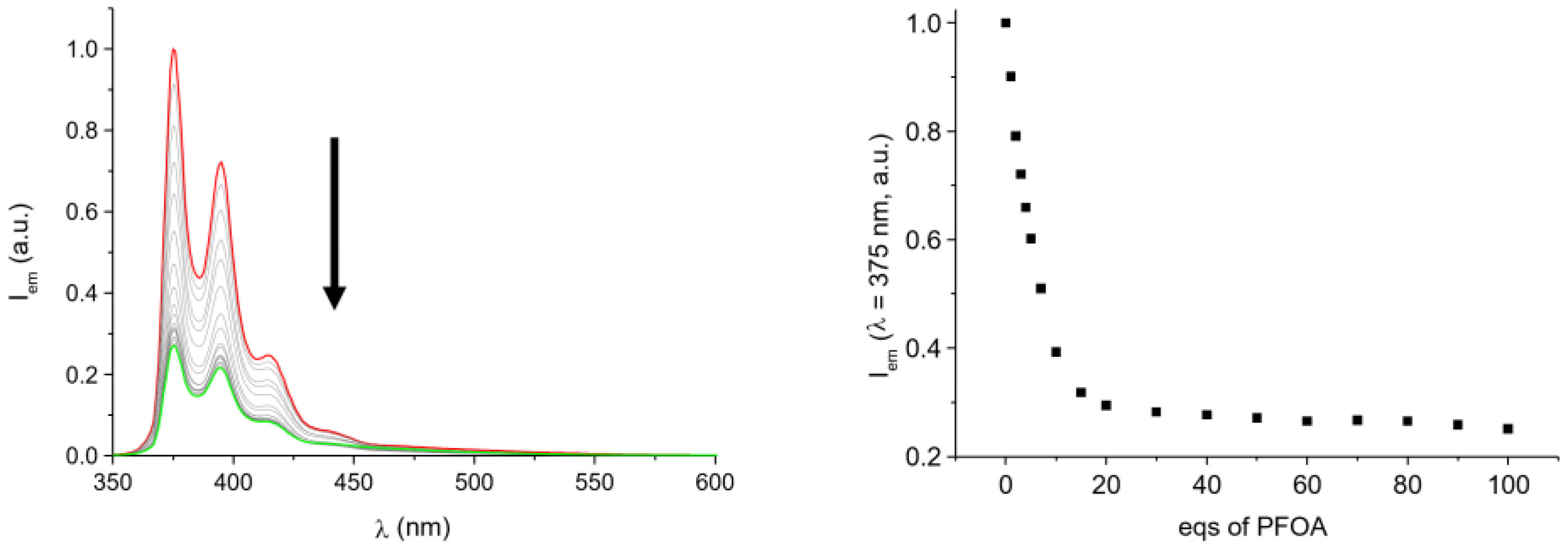 Molecules 28 04552 g004