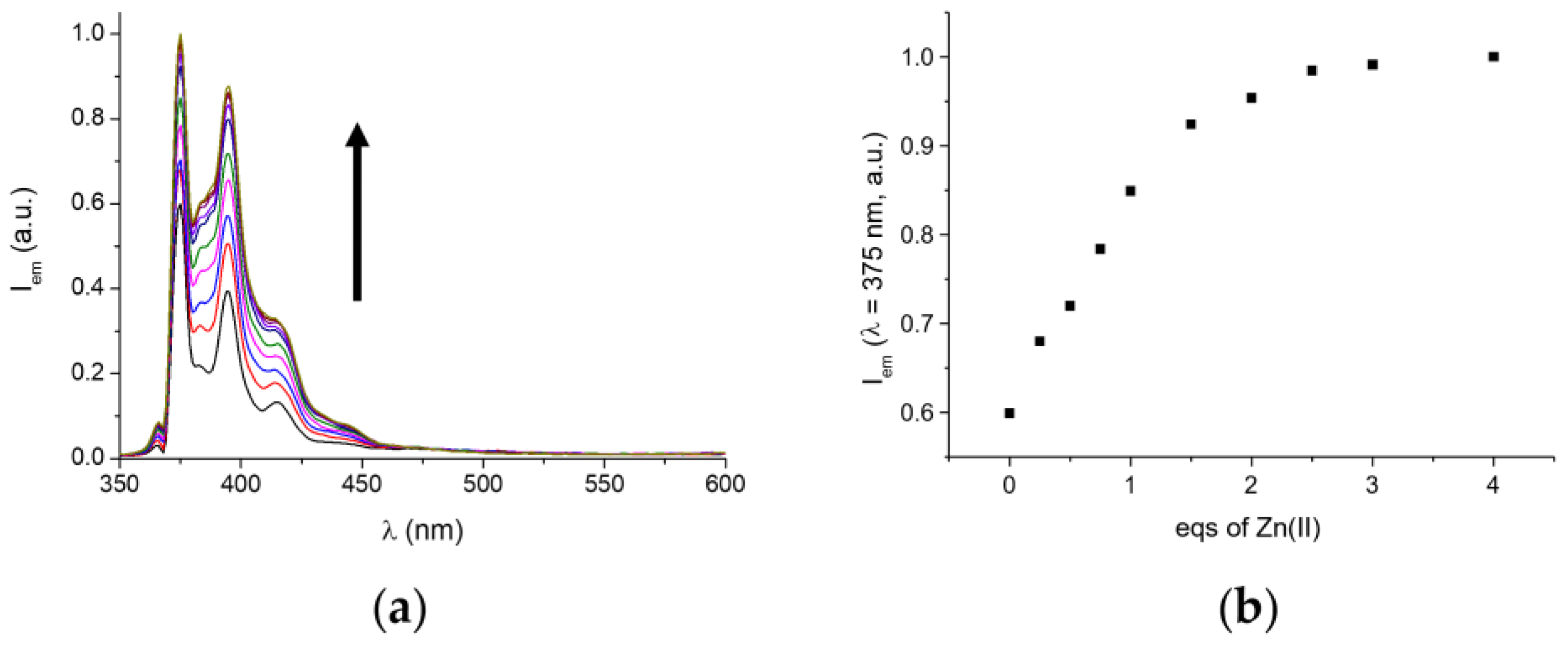 Molecules 28 04552 g008