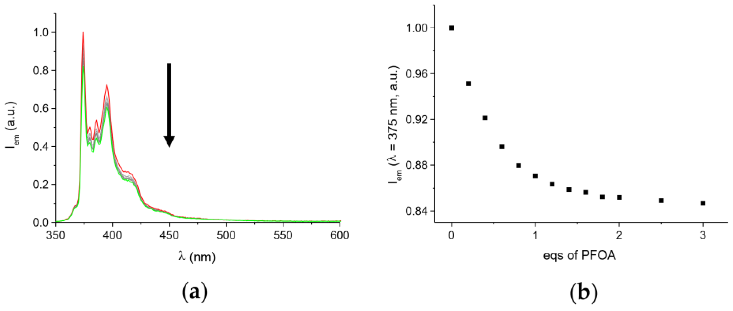 Molecules 28 04552 g011