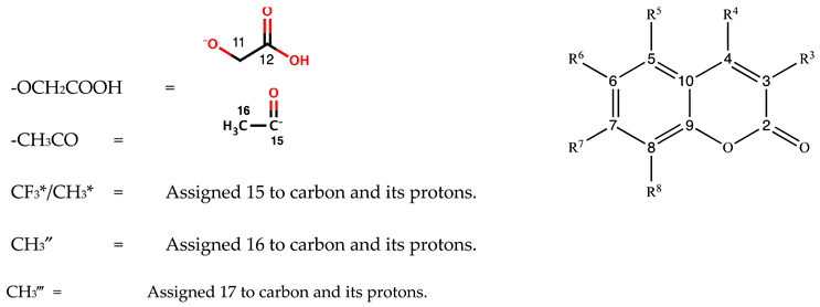 Molecules 28 04560 i001