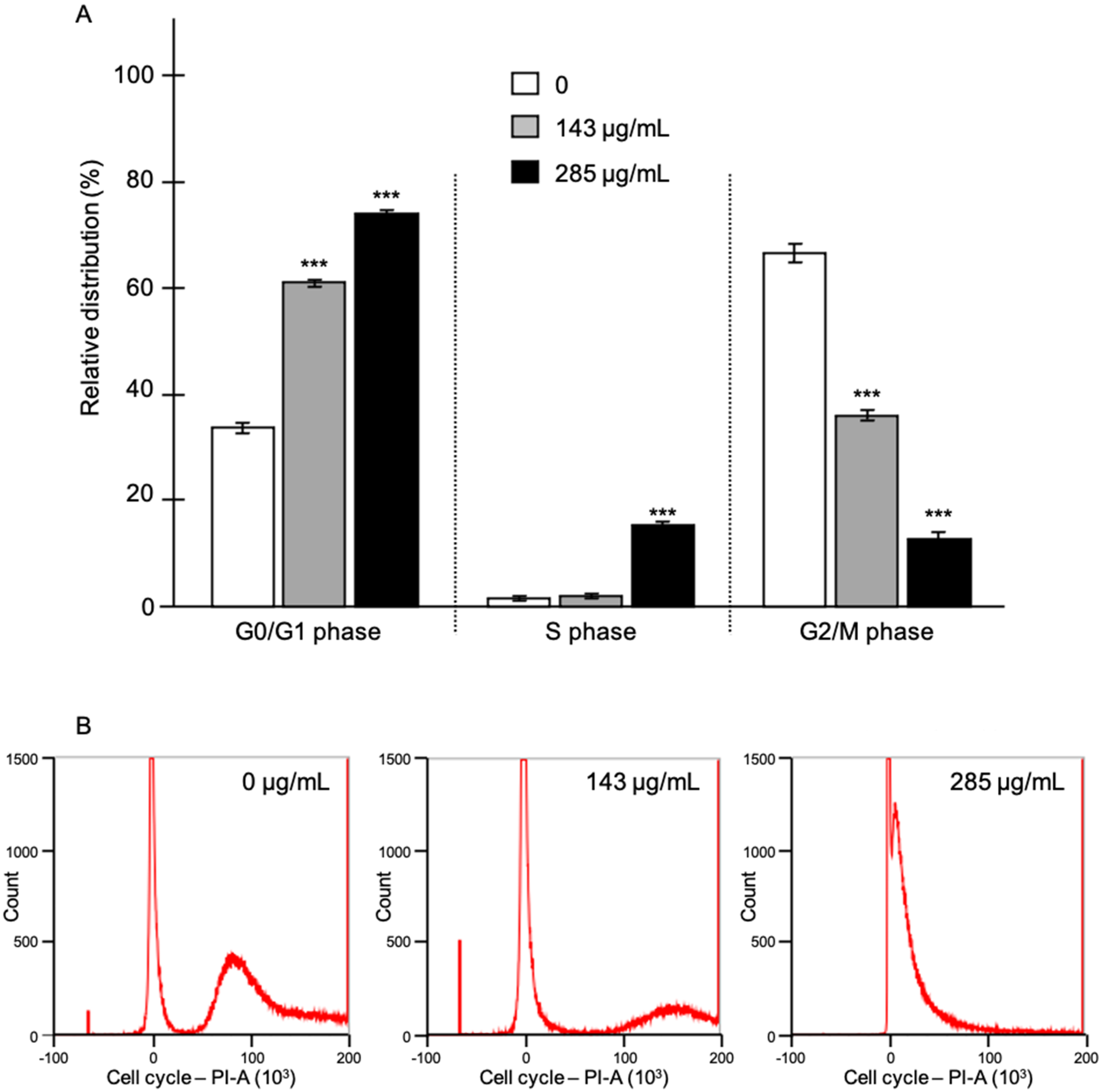 Molecules 28 04561 g004 Molecules 28 04561 g004