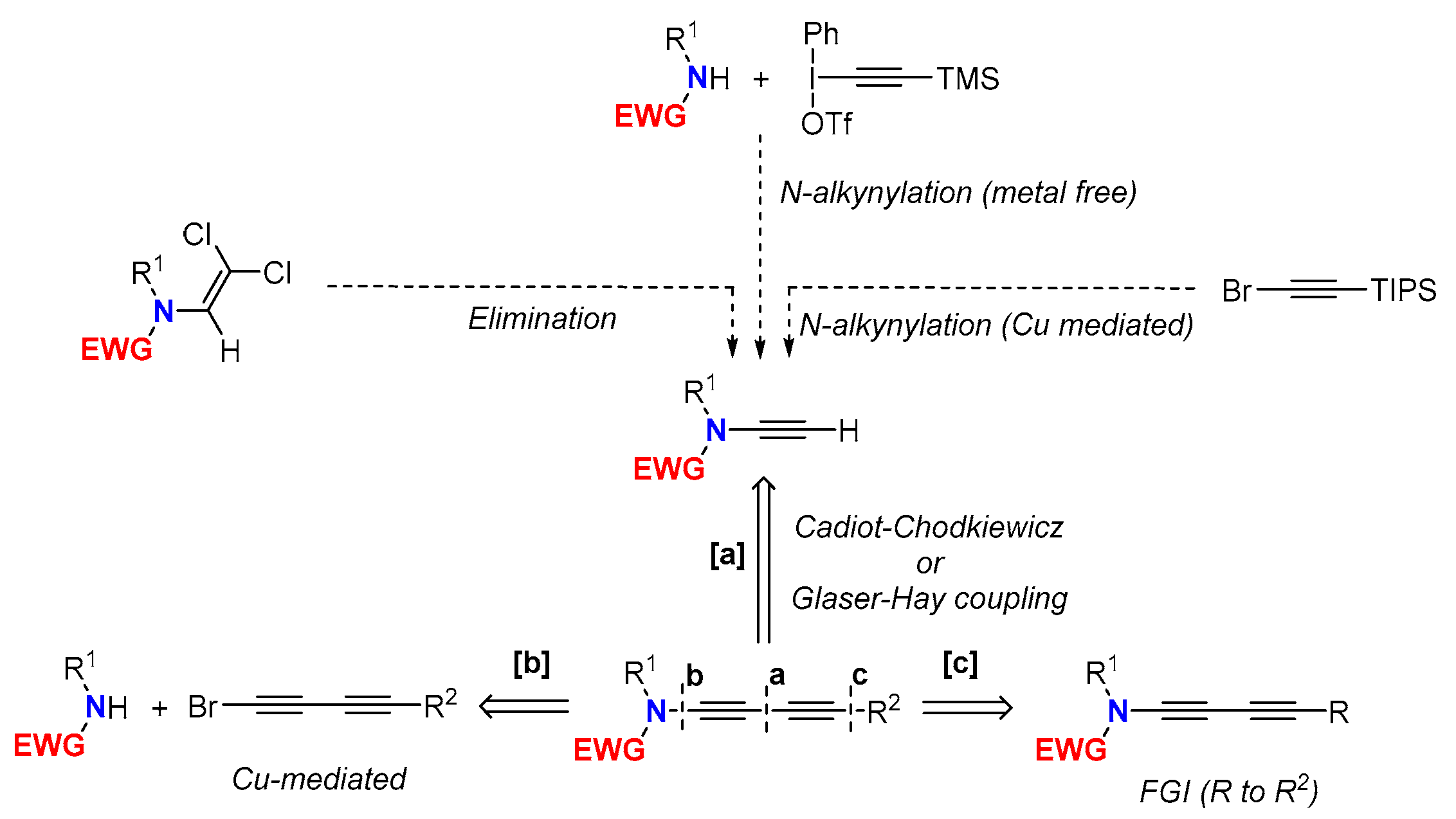 Molecules 28 04564 sch001