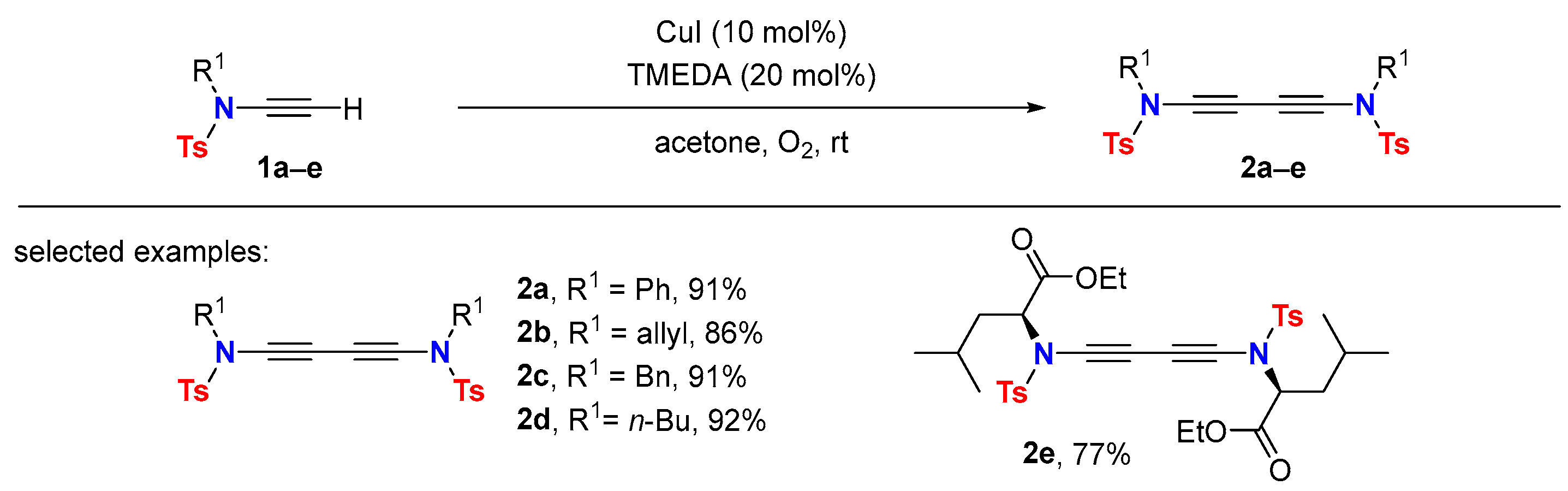 Molecules 28 04564 sch002