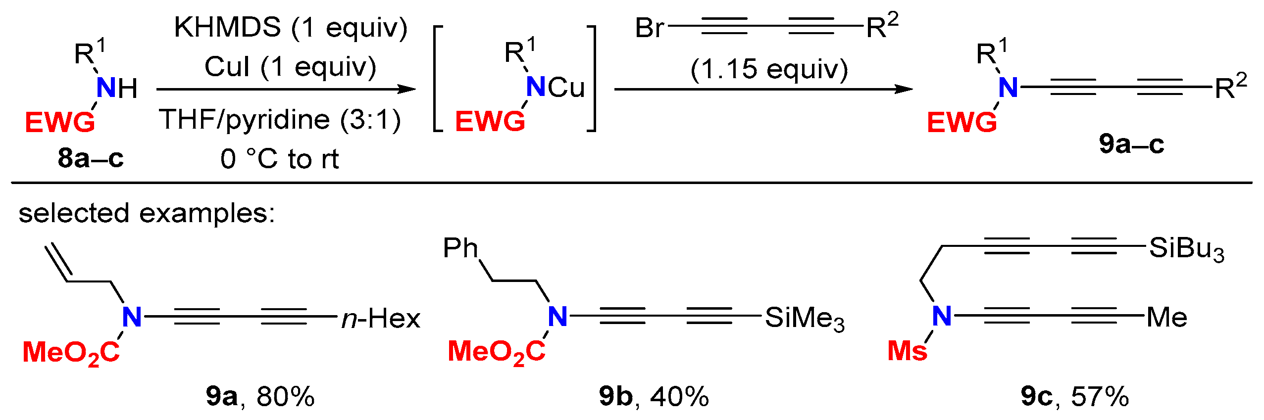 Molecules 28 04564 sch005