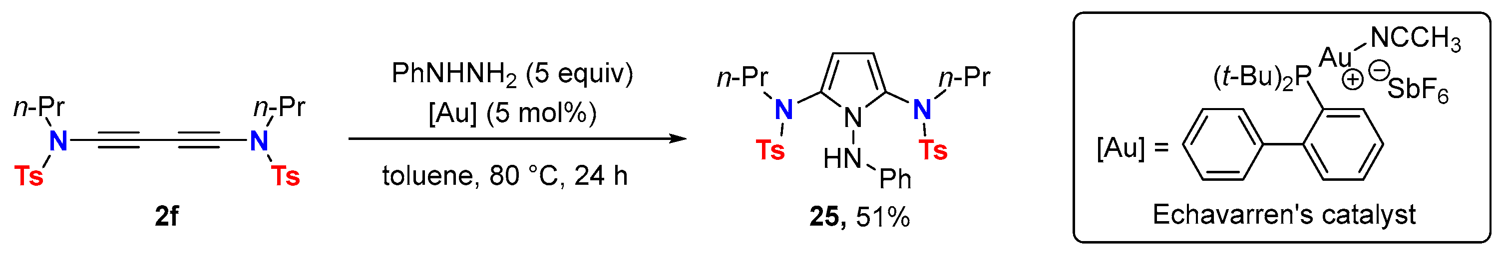 Molecules 28 04564 sch011