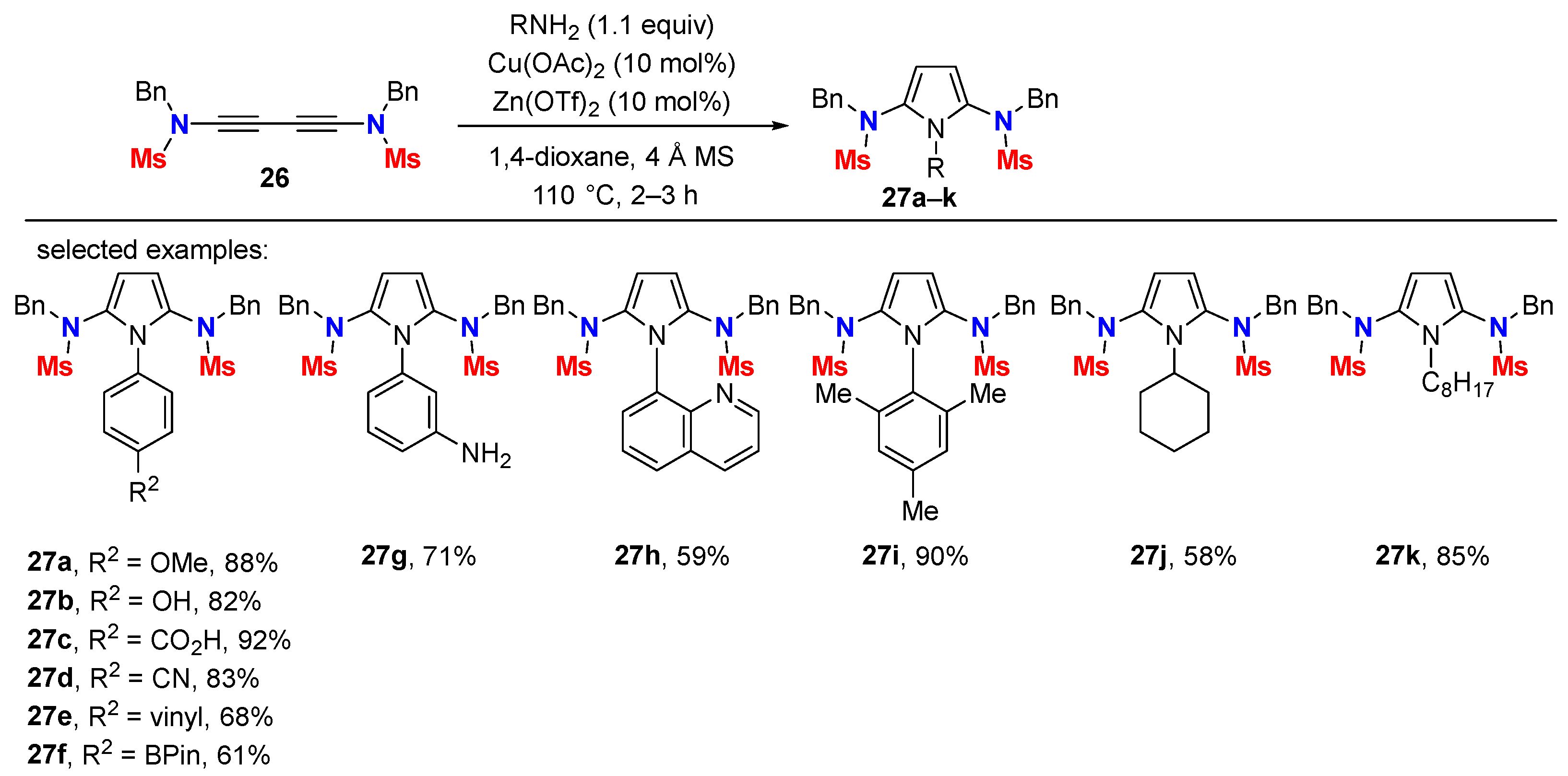 Molecules 28 04564 sch012