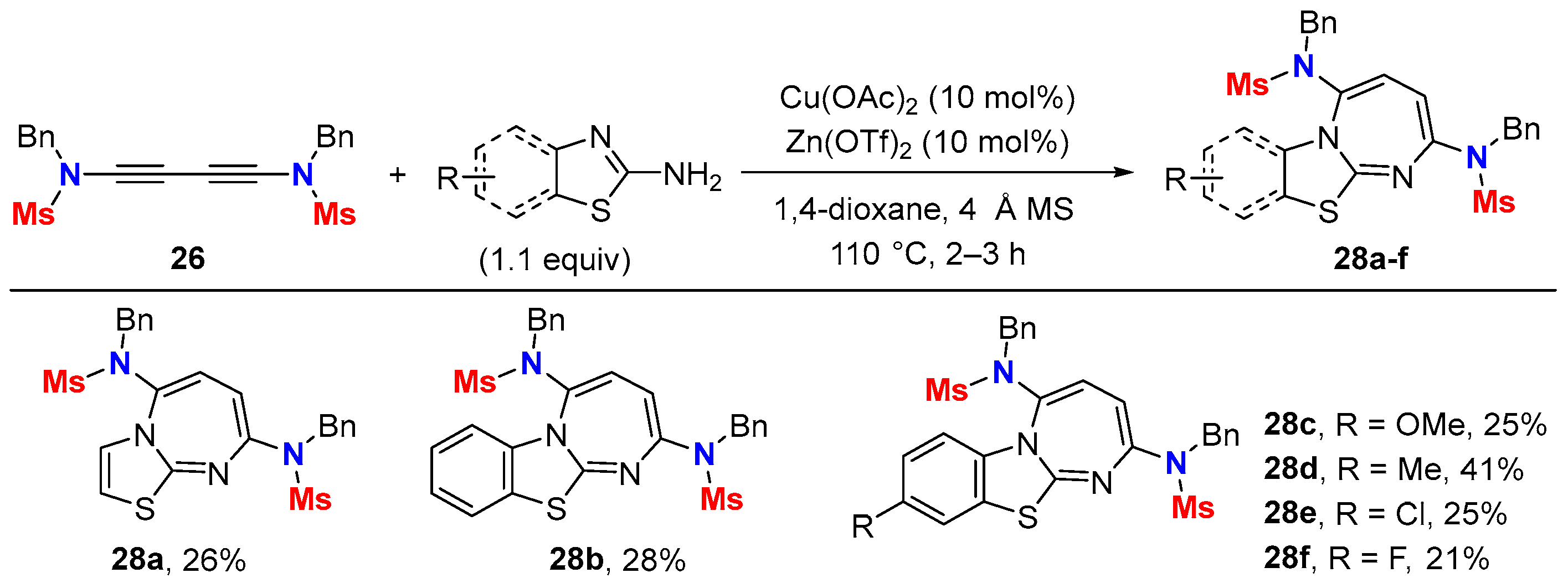 Molecules 28 04564 sch013