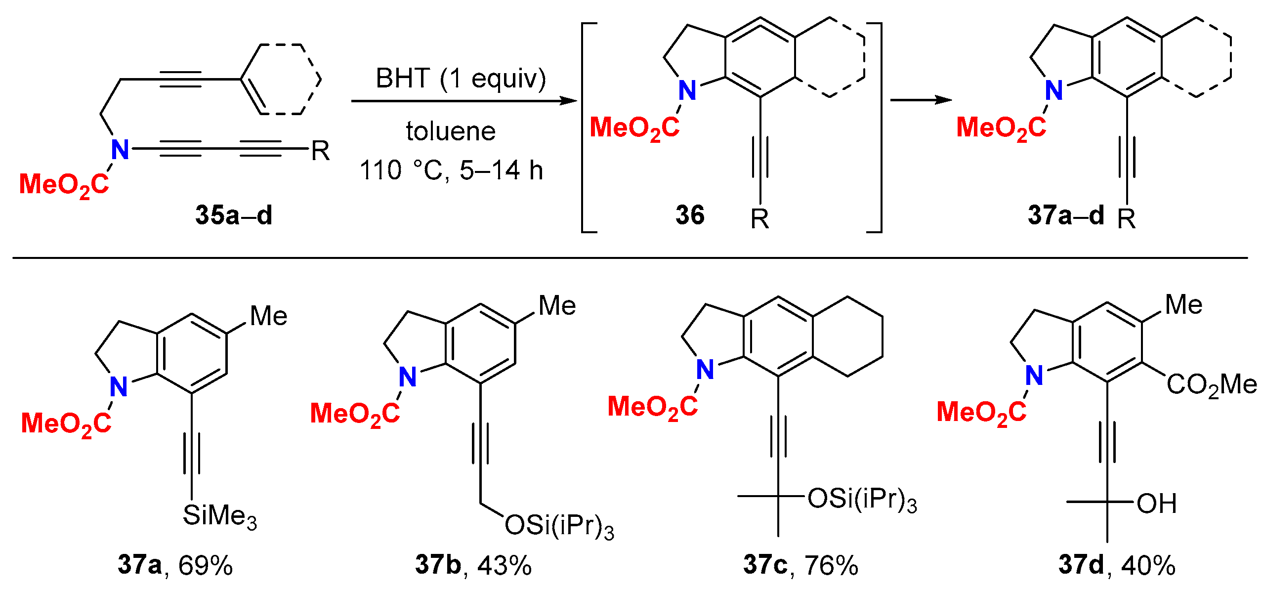 Molecules 28 04564 sch017