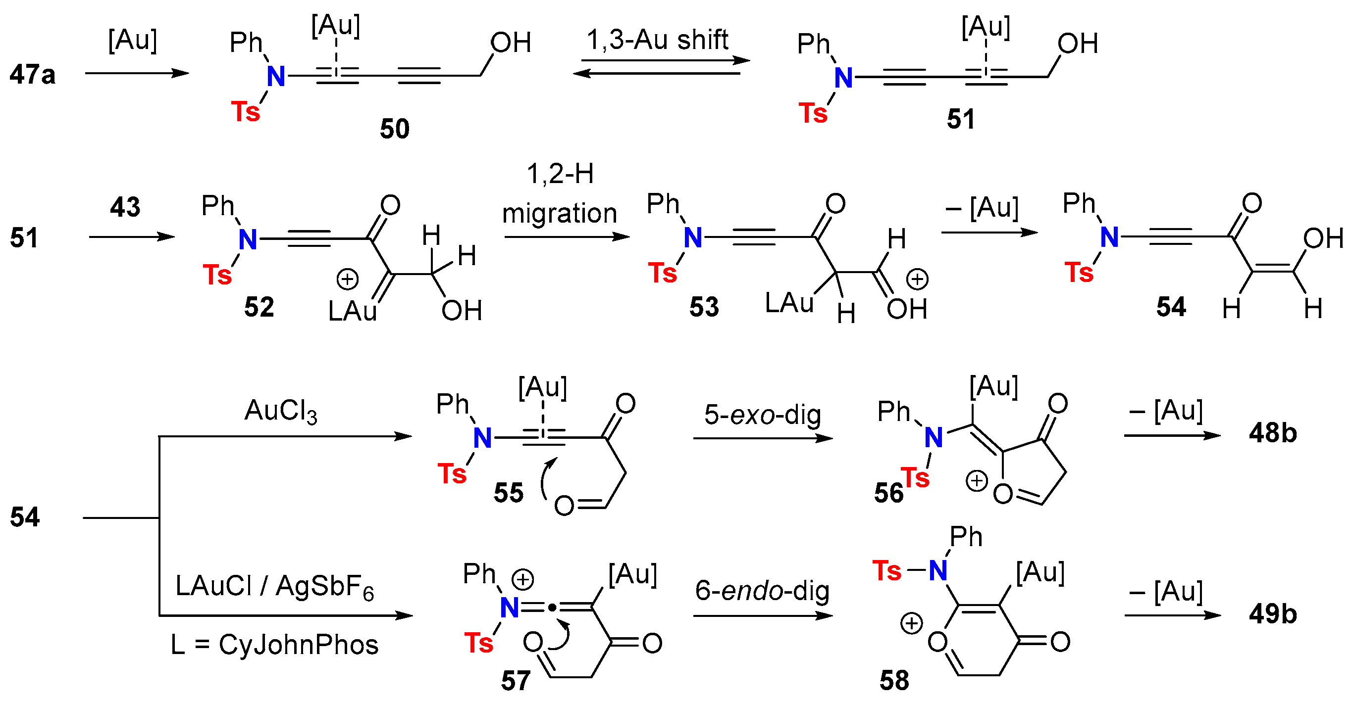 Molecules 28 04564 sch022