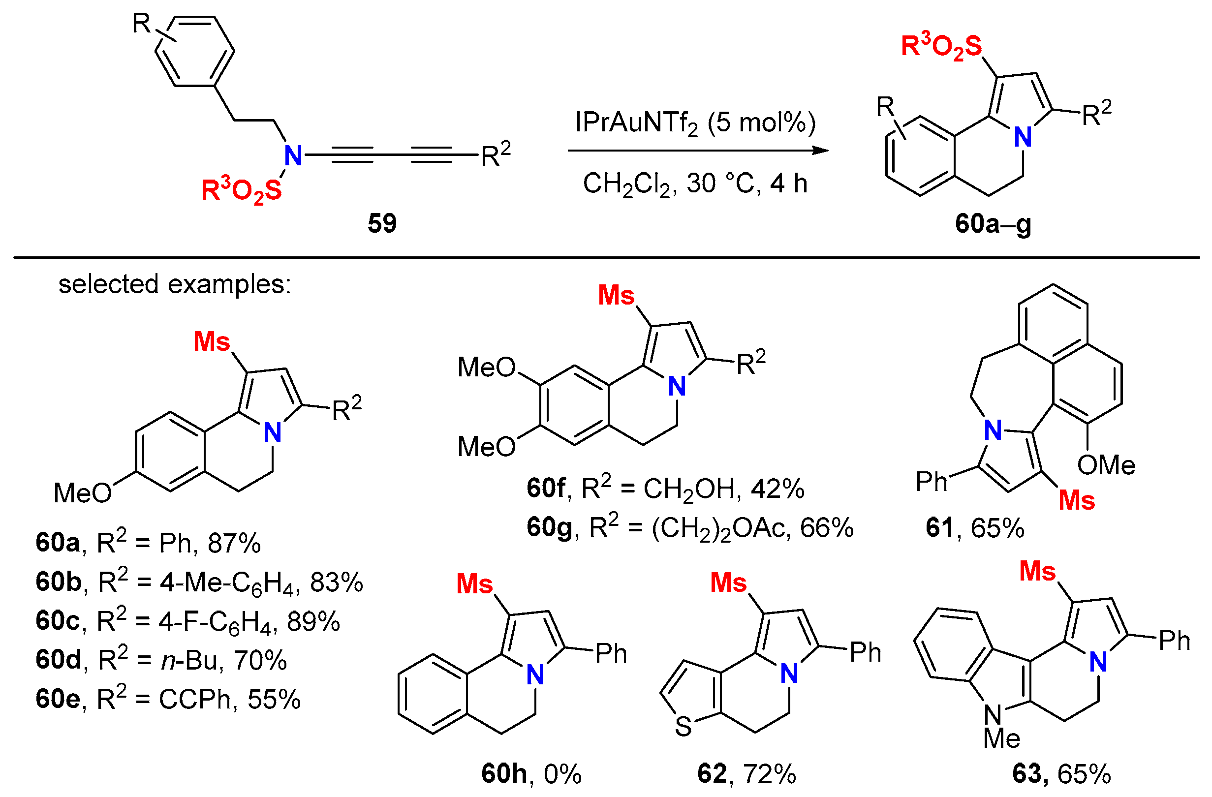 Molecules 28 04564 sch023
