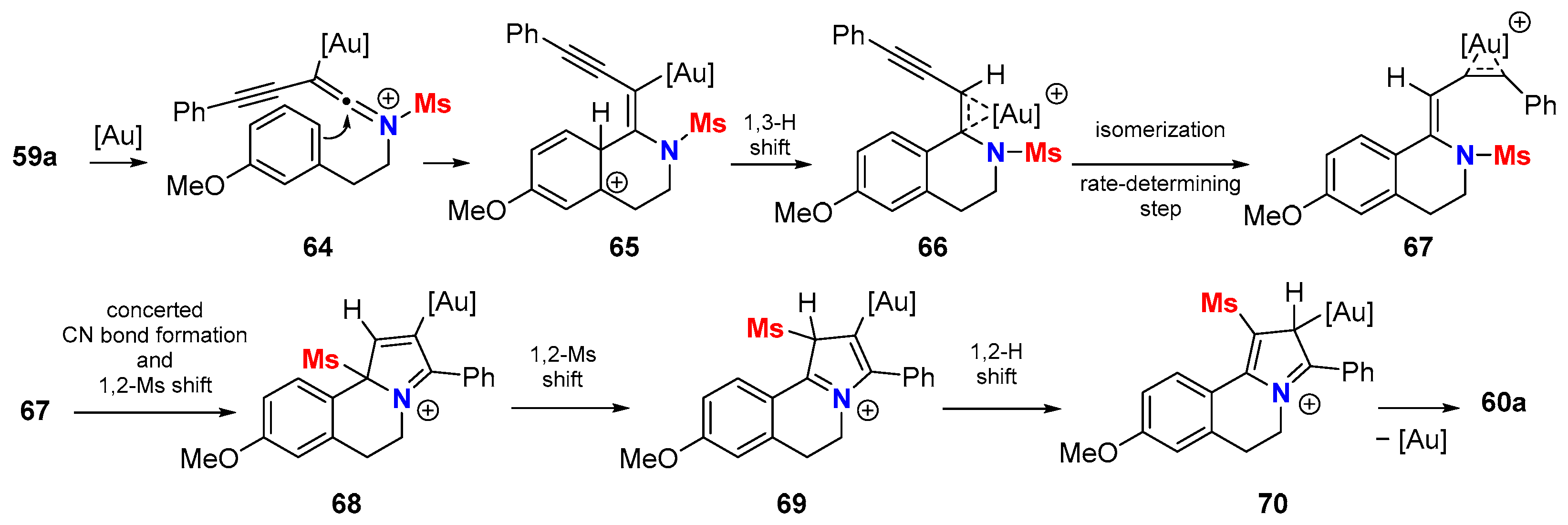 Molecules 28 04564 sch024