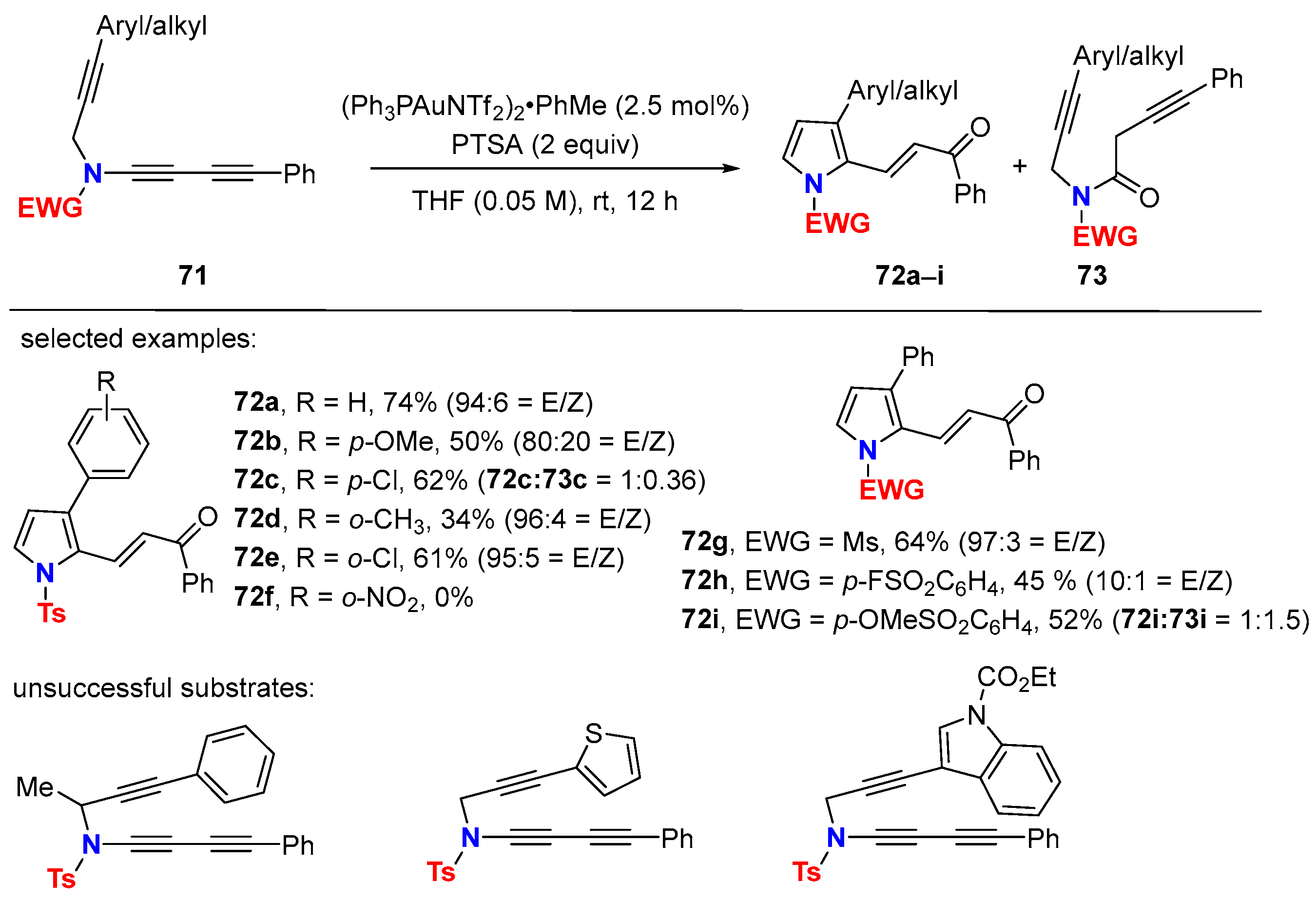 Molecules 28 04564 sch025