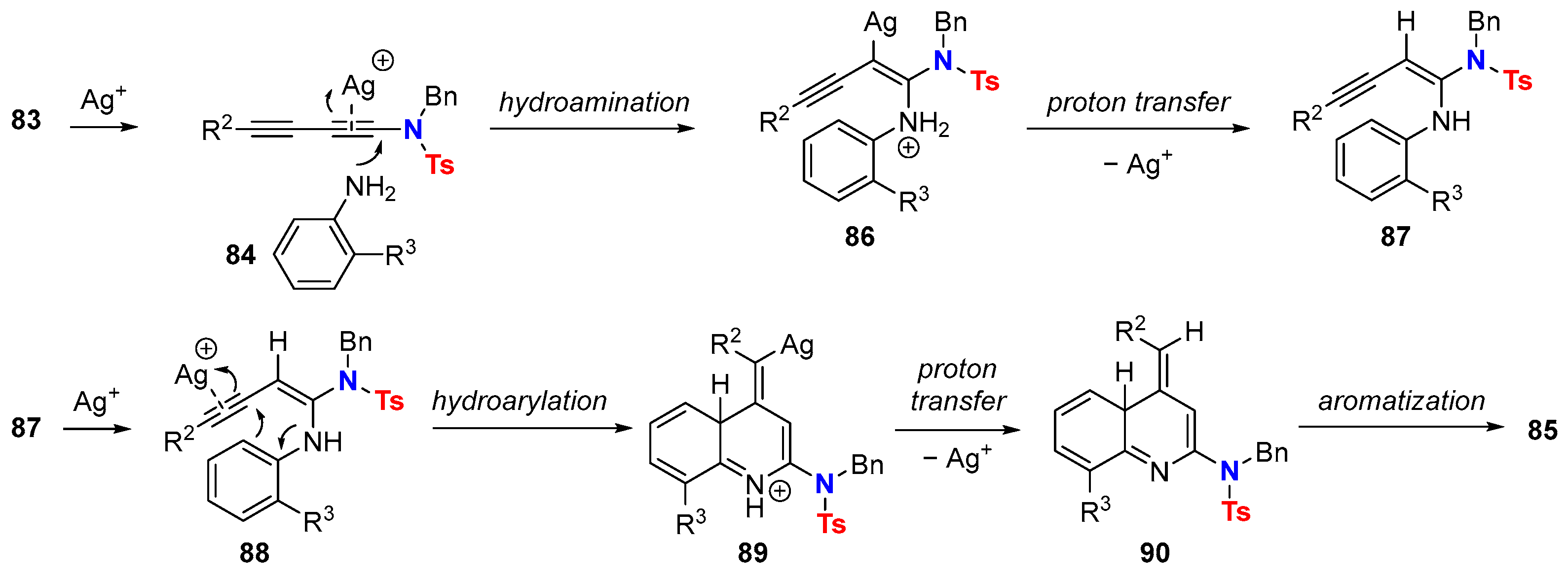 Molecules 28 04564 sch029