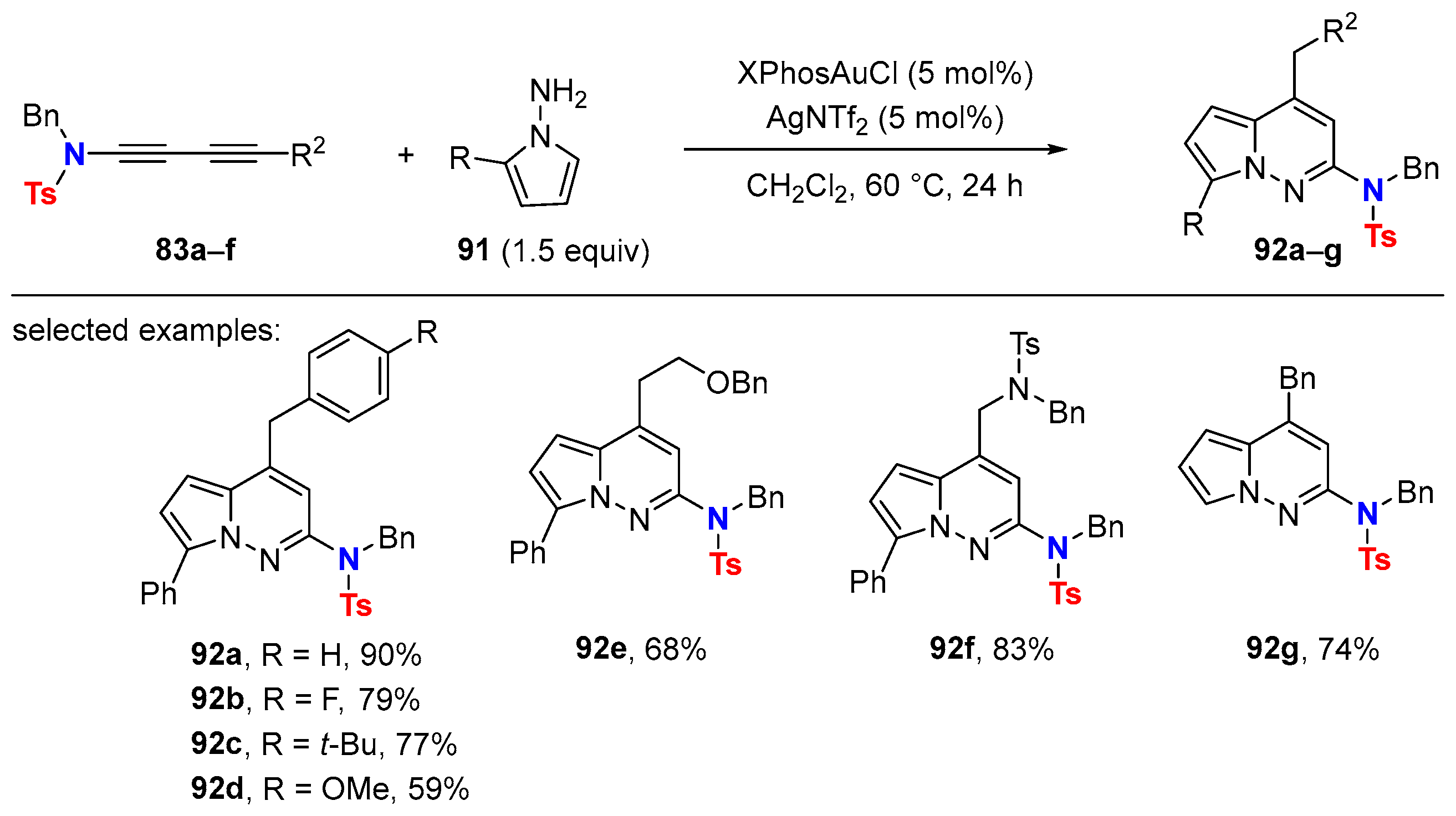 Molecules 28 04564 sch030