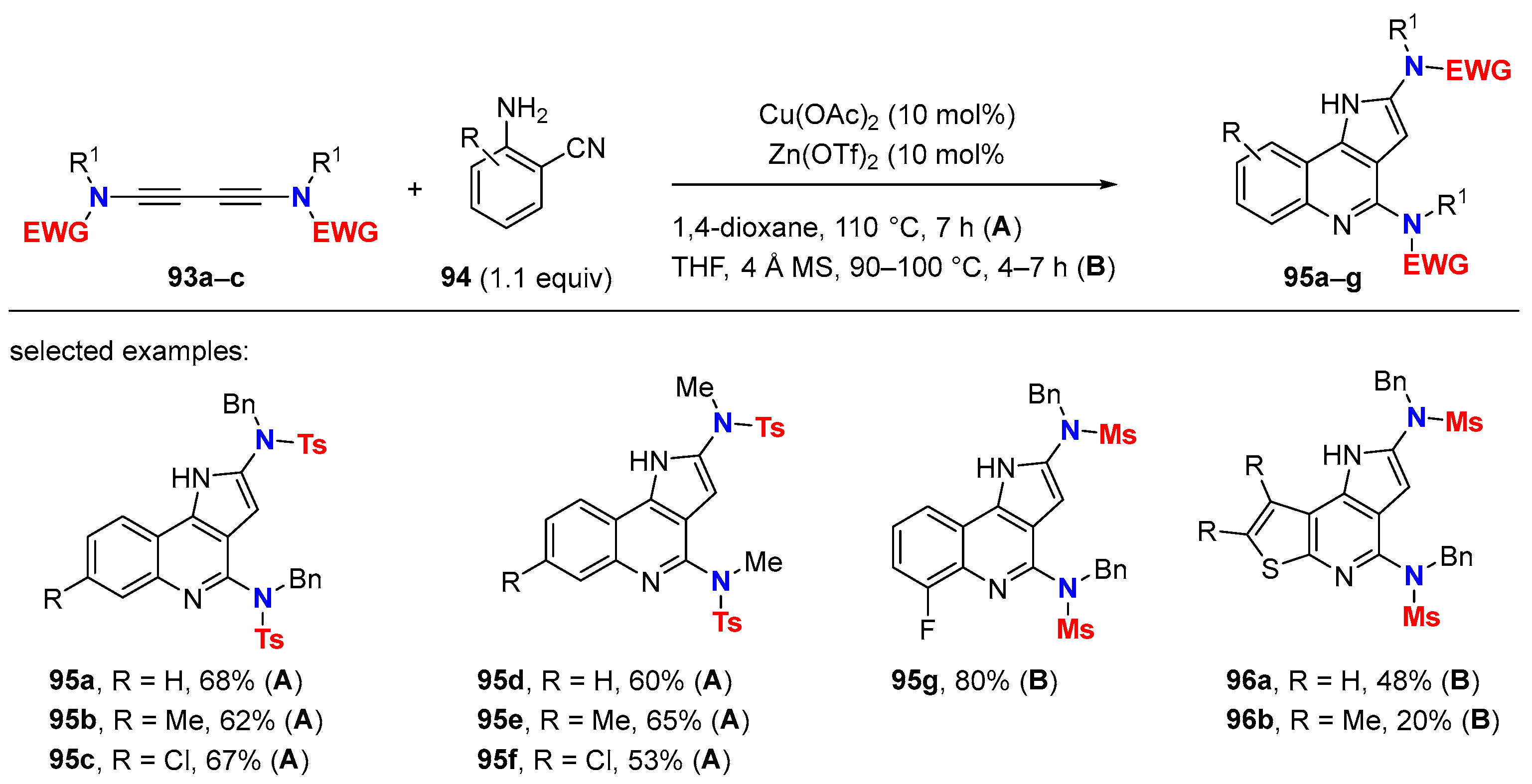 Molecules 28 04564 sch031