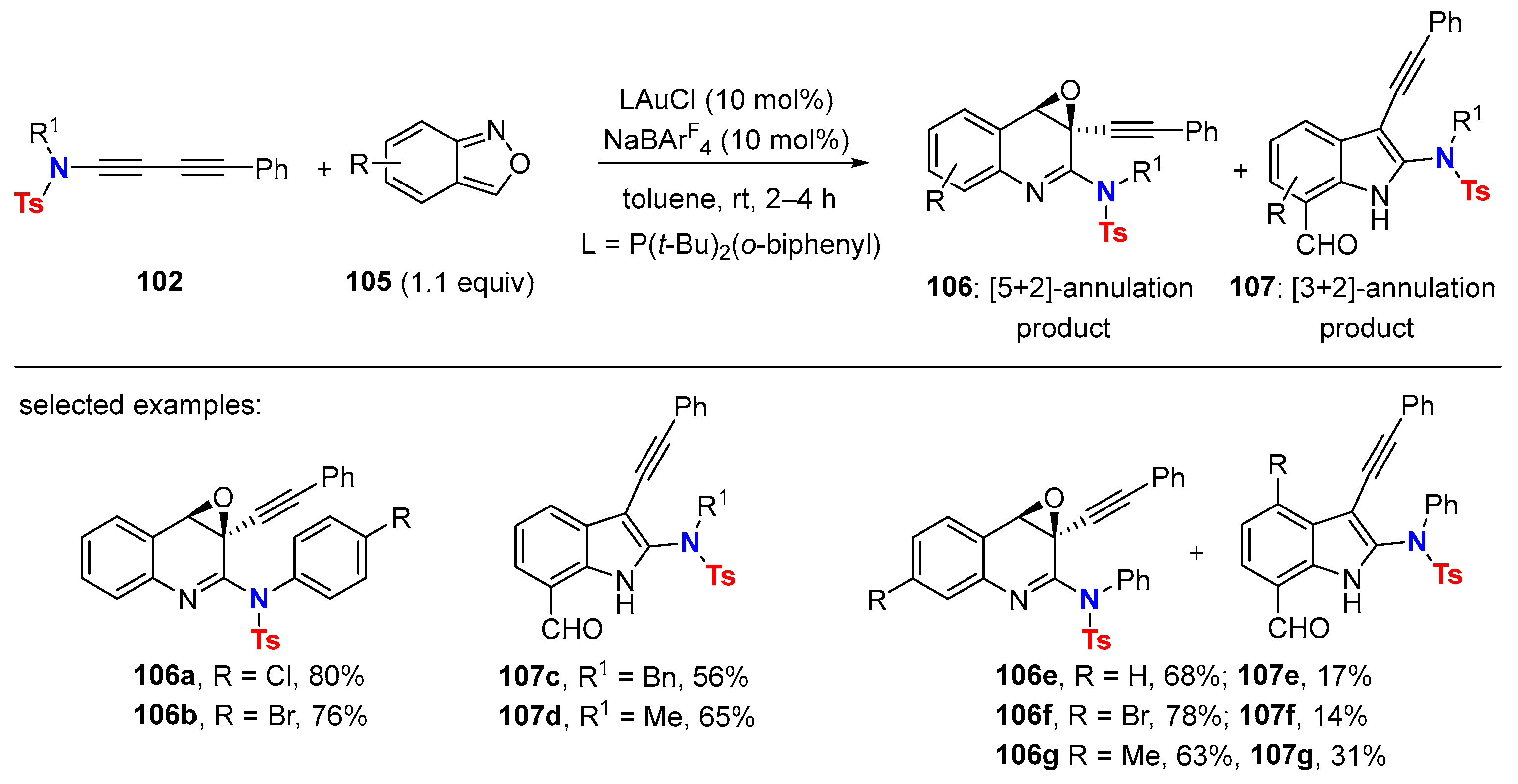 Molecules 28 04564 sch033