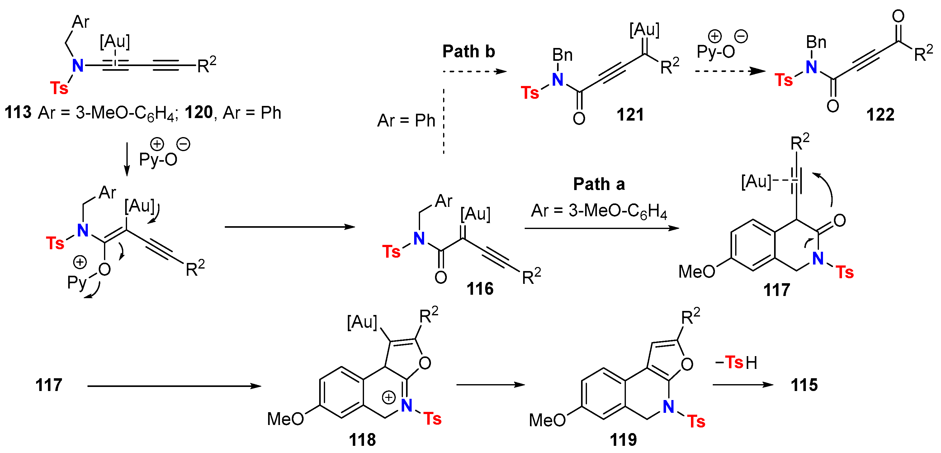 Molecules 28 04564 sch036