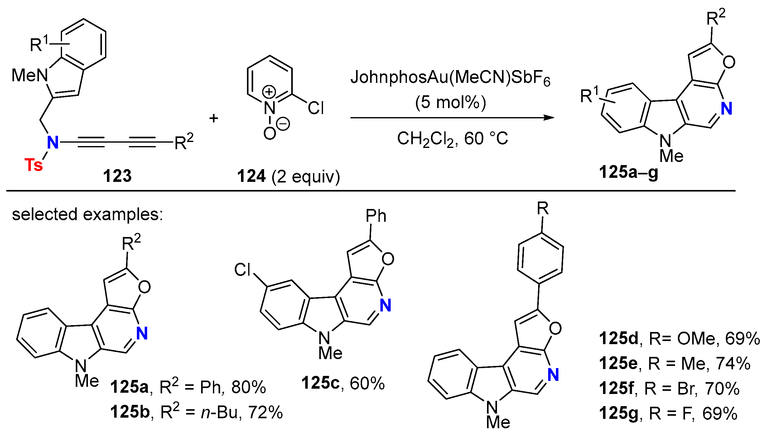 Molecules 28 04564 sch037