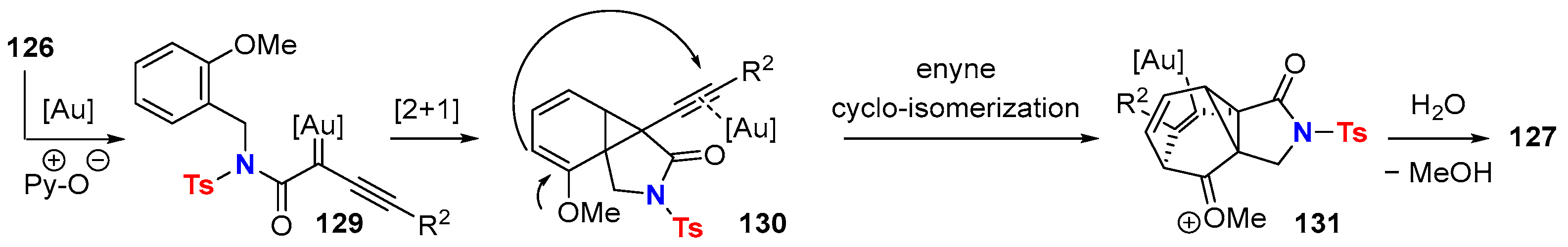 Molecules 28 04564 sch039