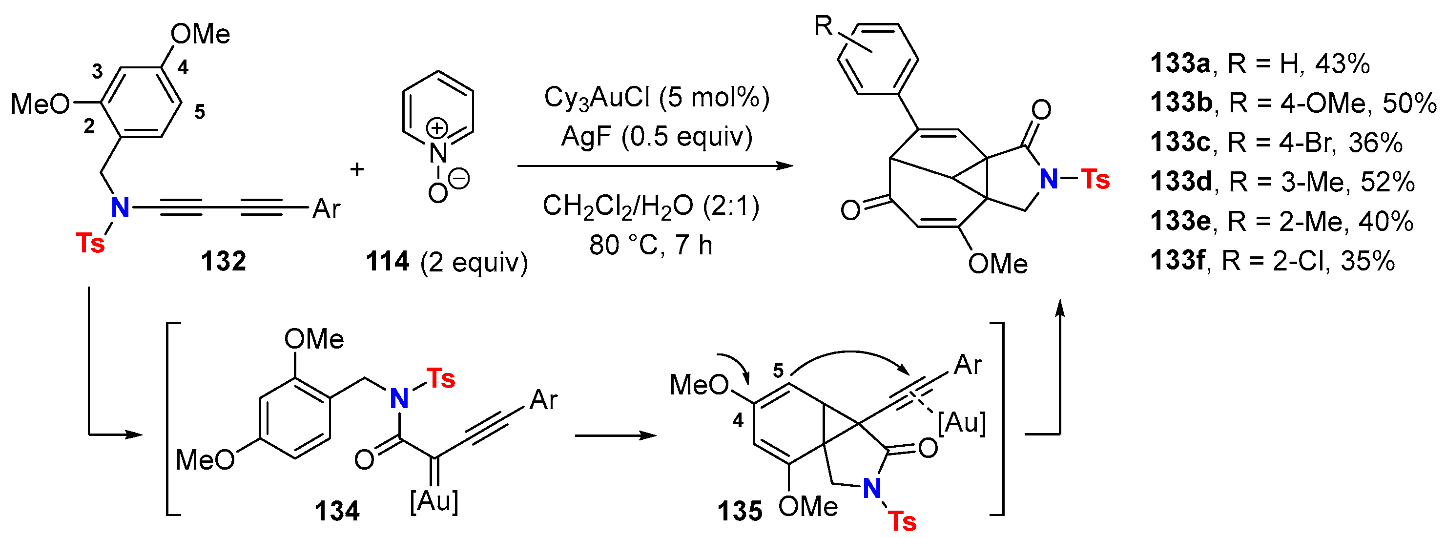 Molecules 28 04564 sch040