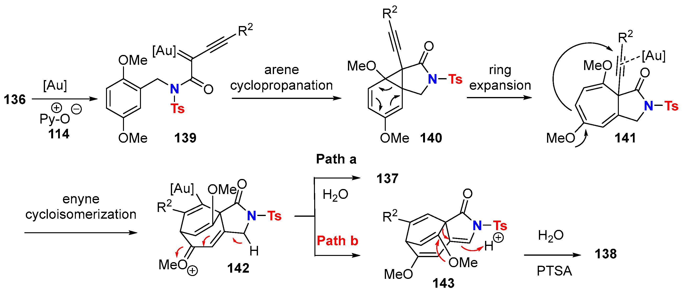 Molecules 28 04564 sch042