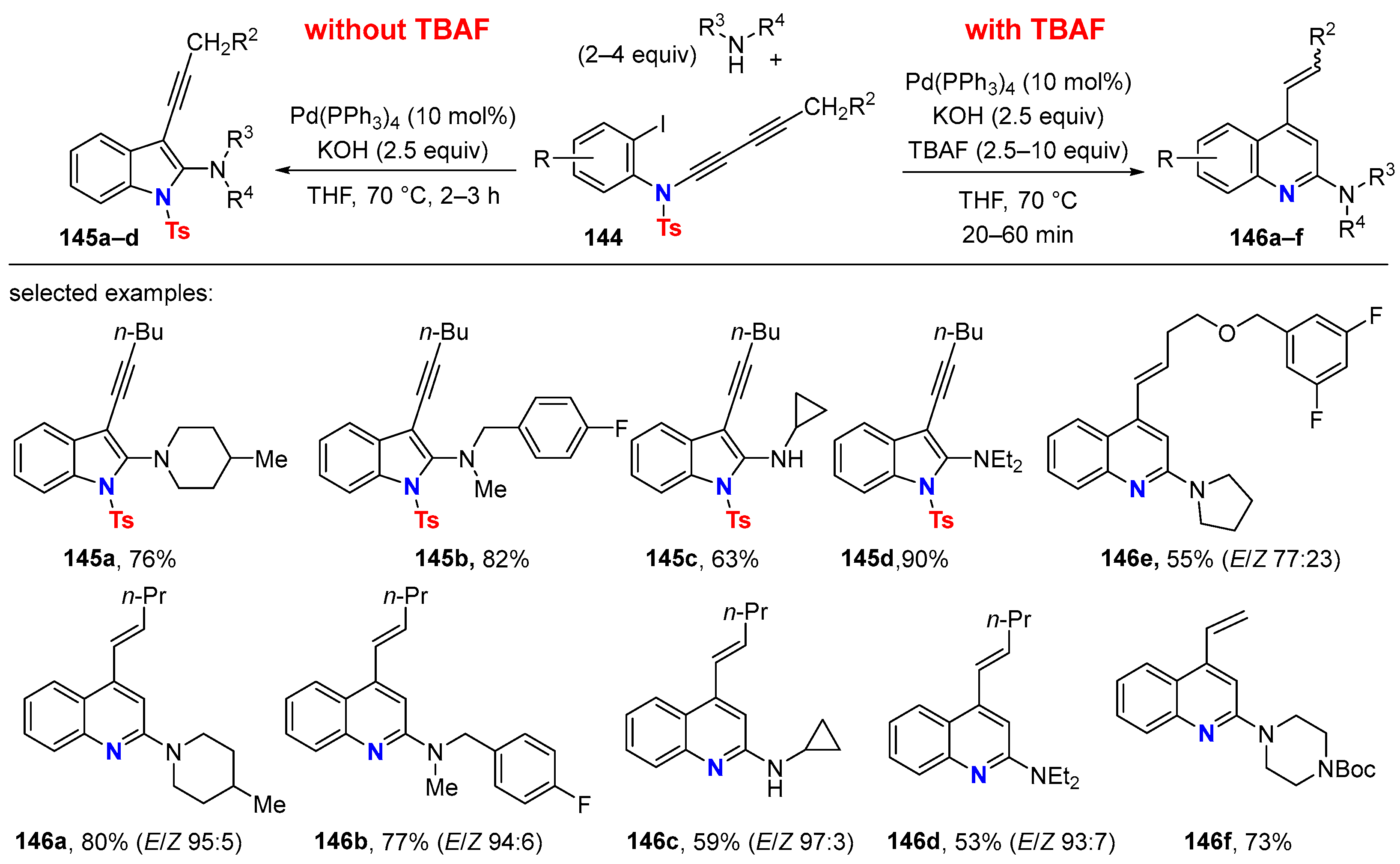 Molecules 28 04564 sch043