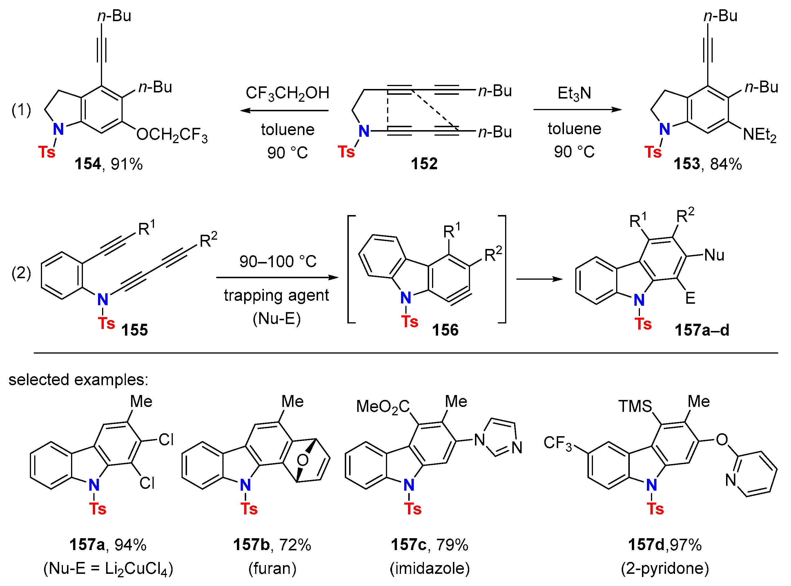 Molecules 28 04564 sch045