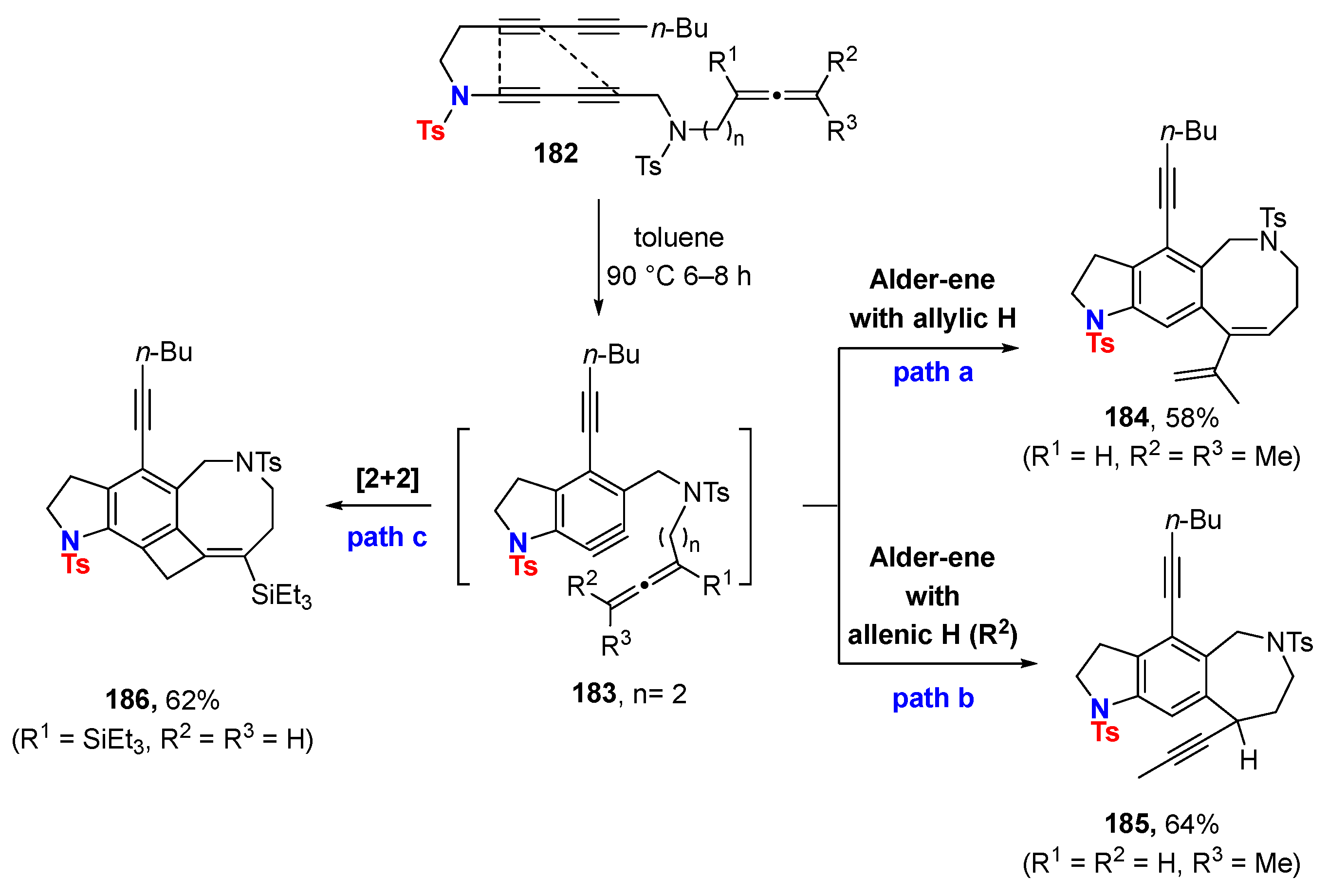Molecules 28 04564 sch052