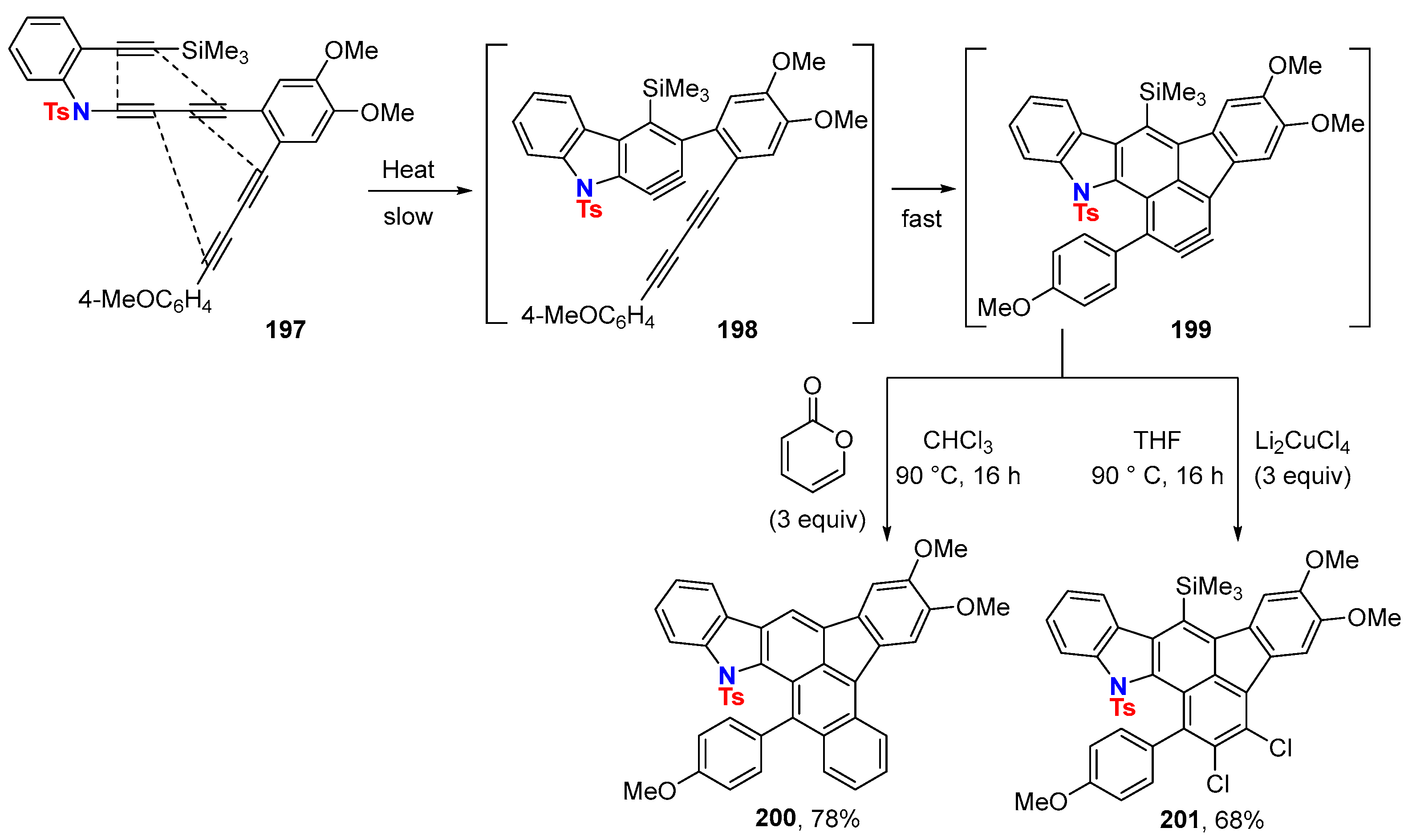 Molecules 28 04564 sch055