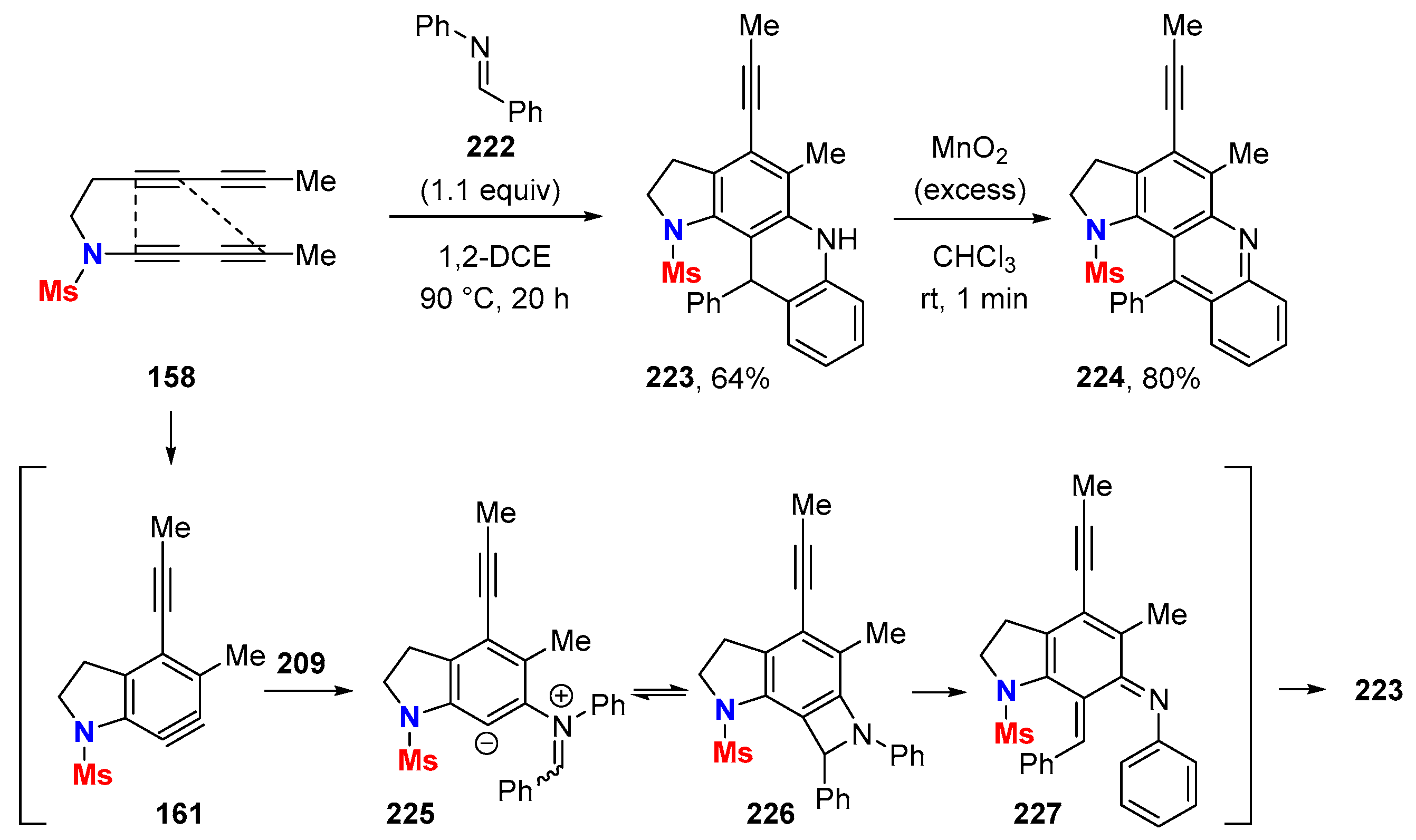 Molecules 28 04564 sch060
