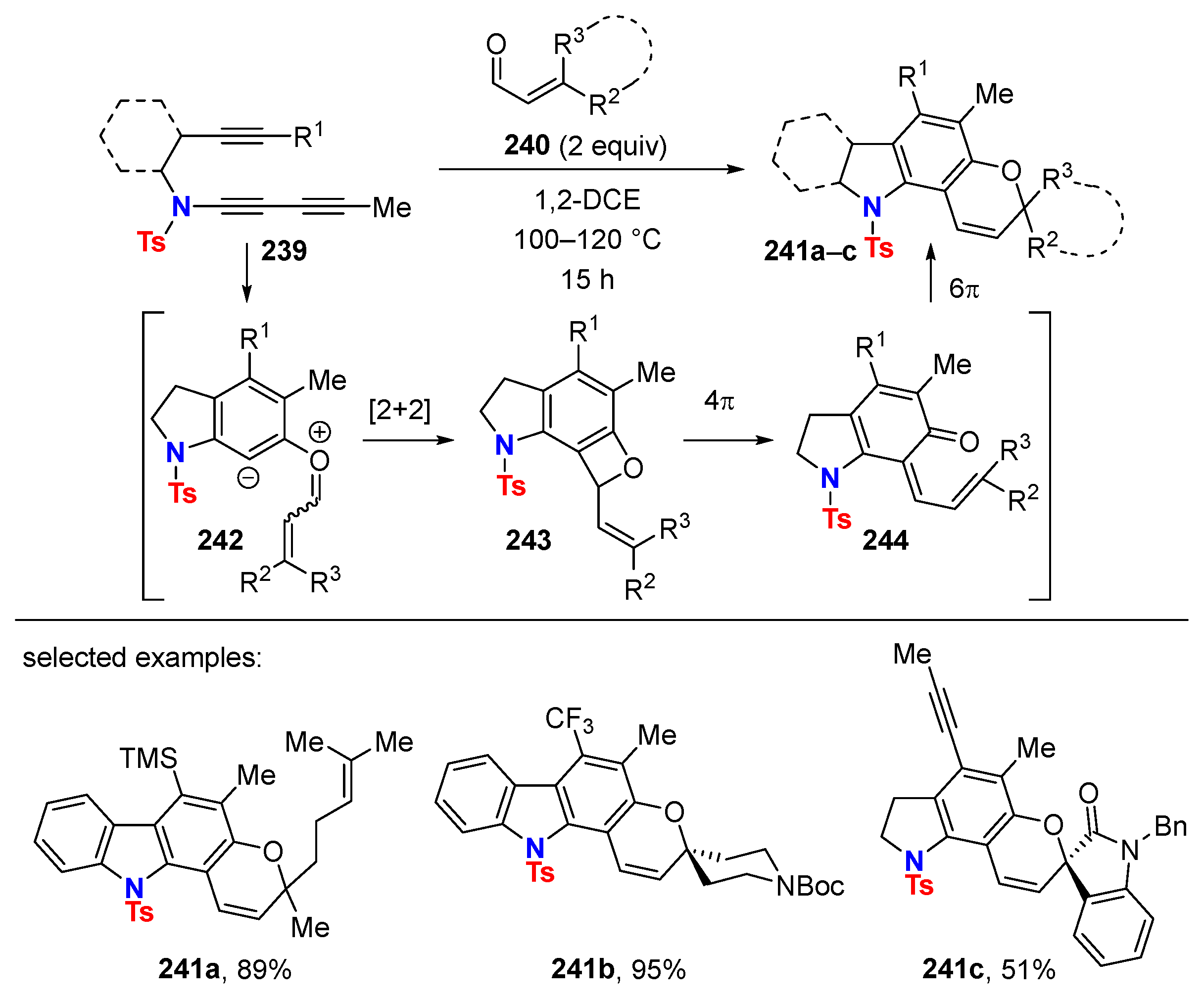 Molecules 28 04564 sch063