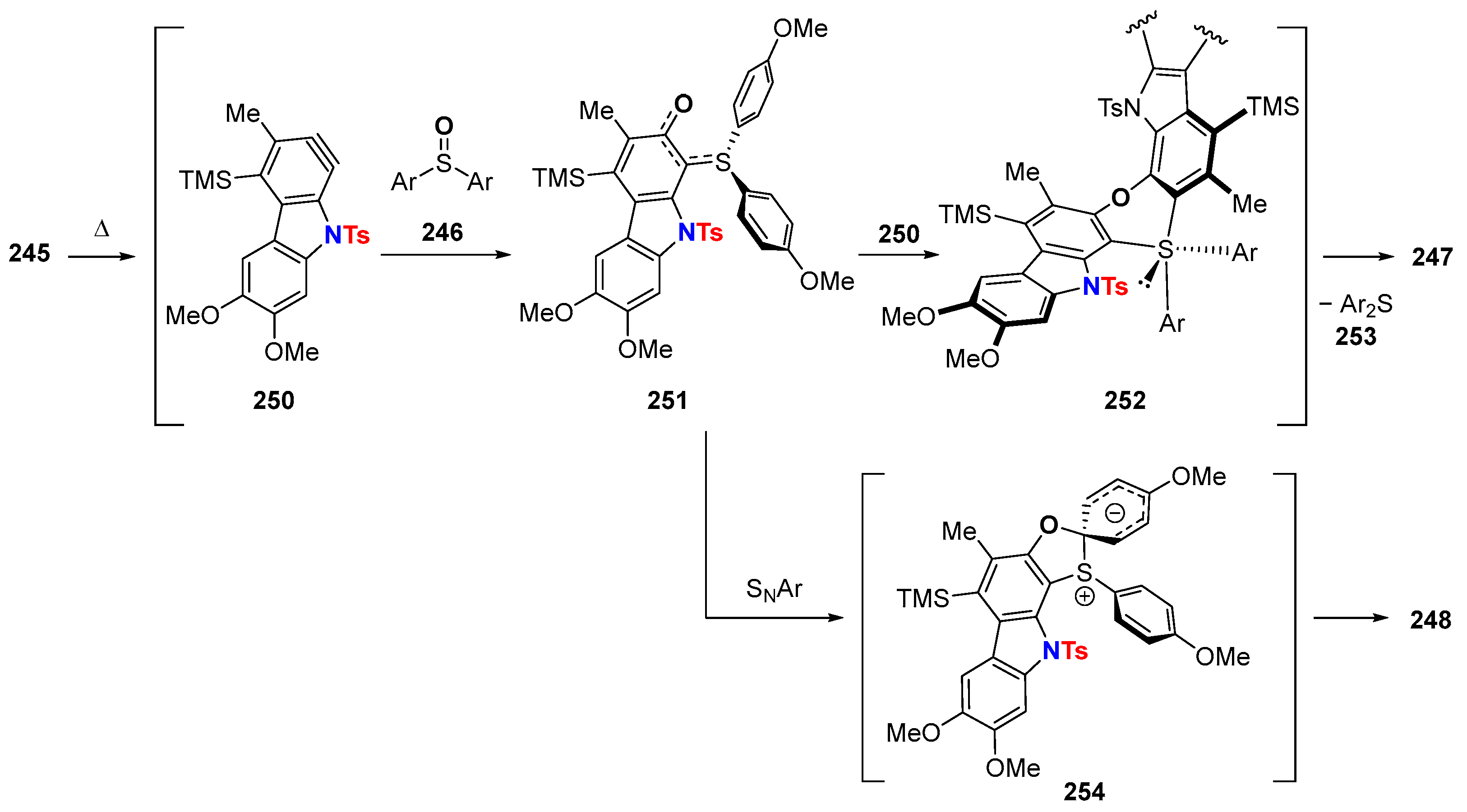Molecules 28 04564 sch065