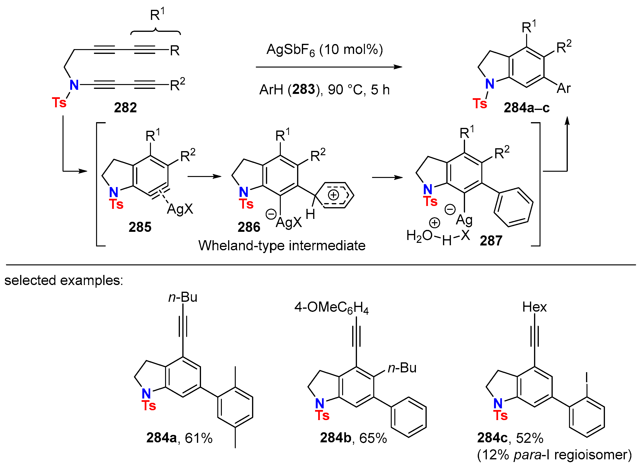Molecules 28 04564 sch071
