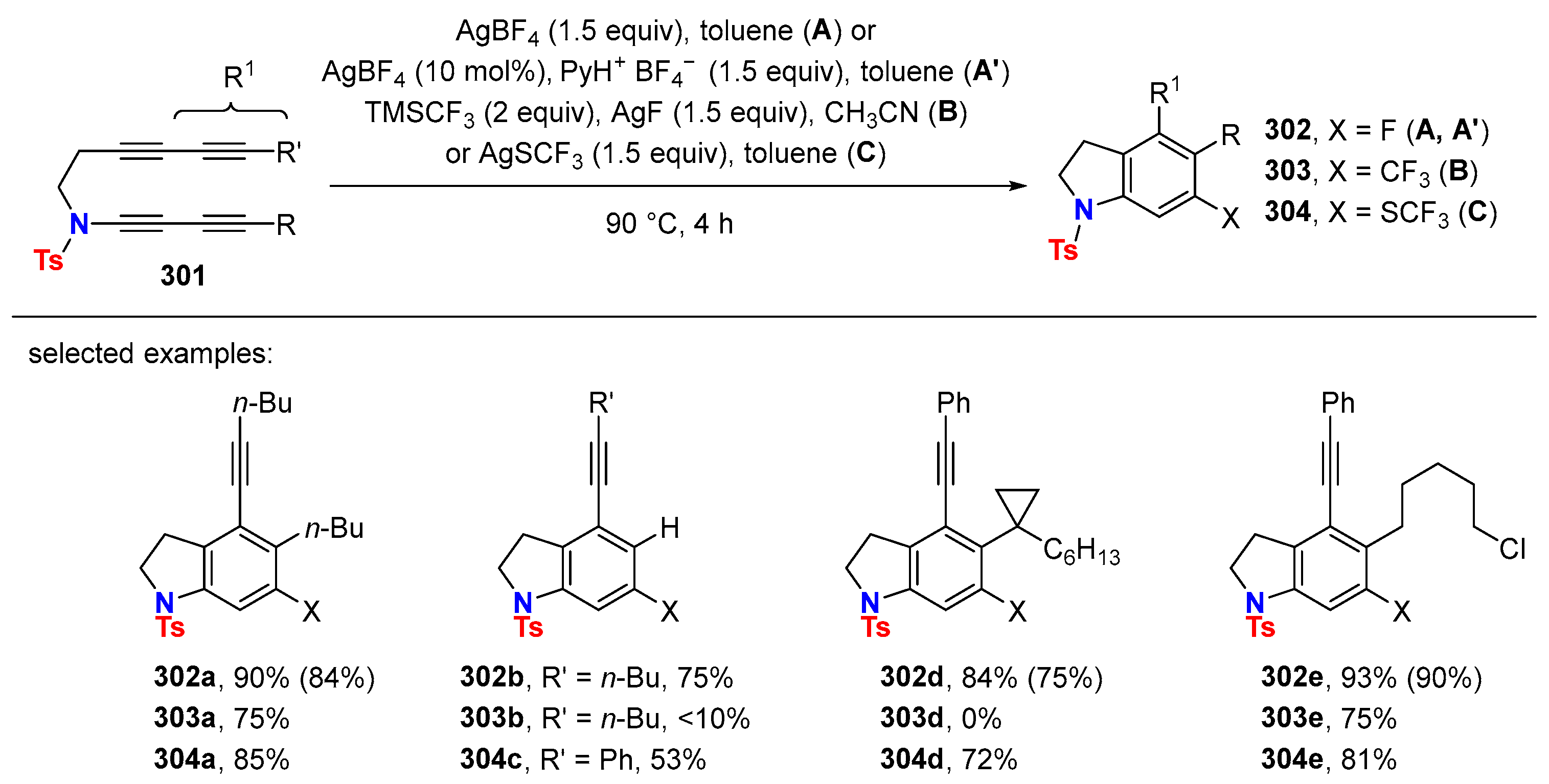 Molecules 28 04564 sch074