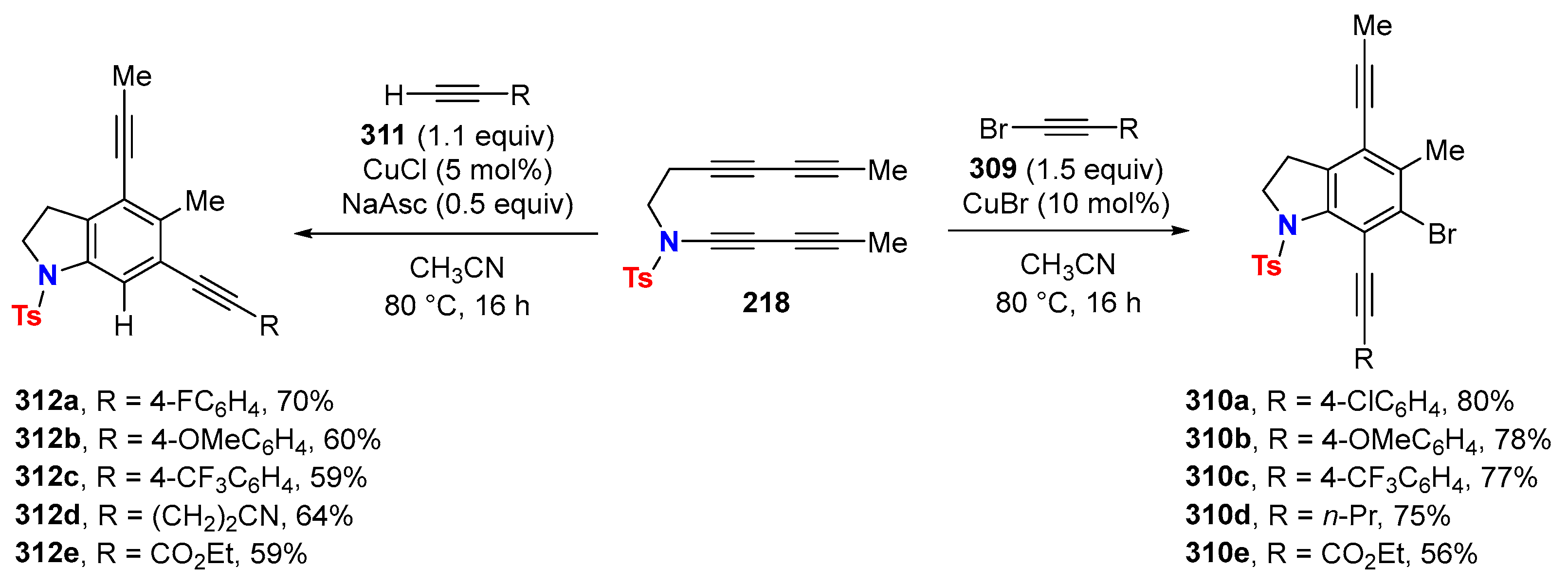 Molecules 28 04564 sch076