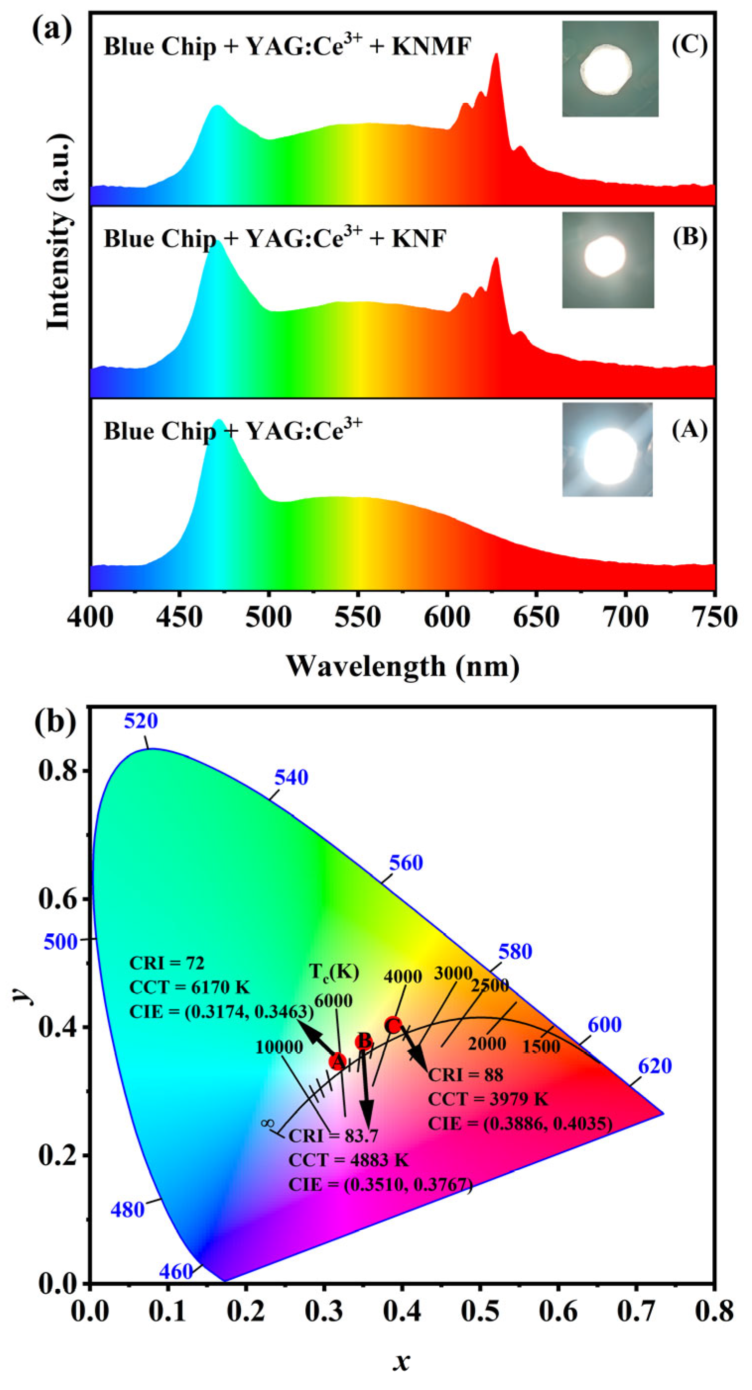 Molecules 28 04566 g006