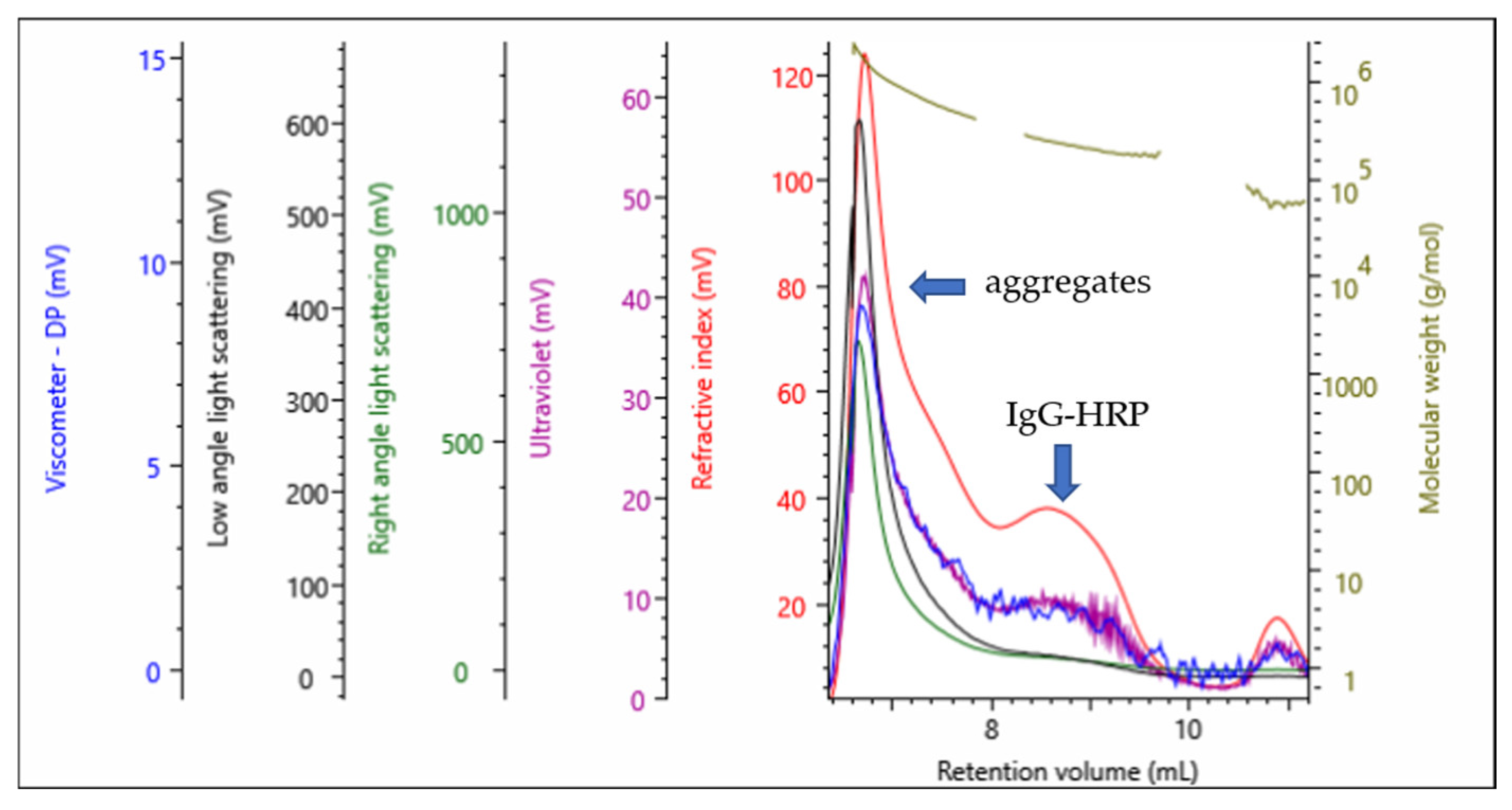Molecules 28 04567 g001 Molecules 28 04567 g001
