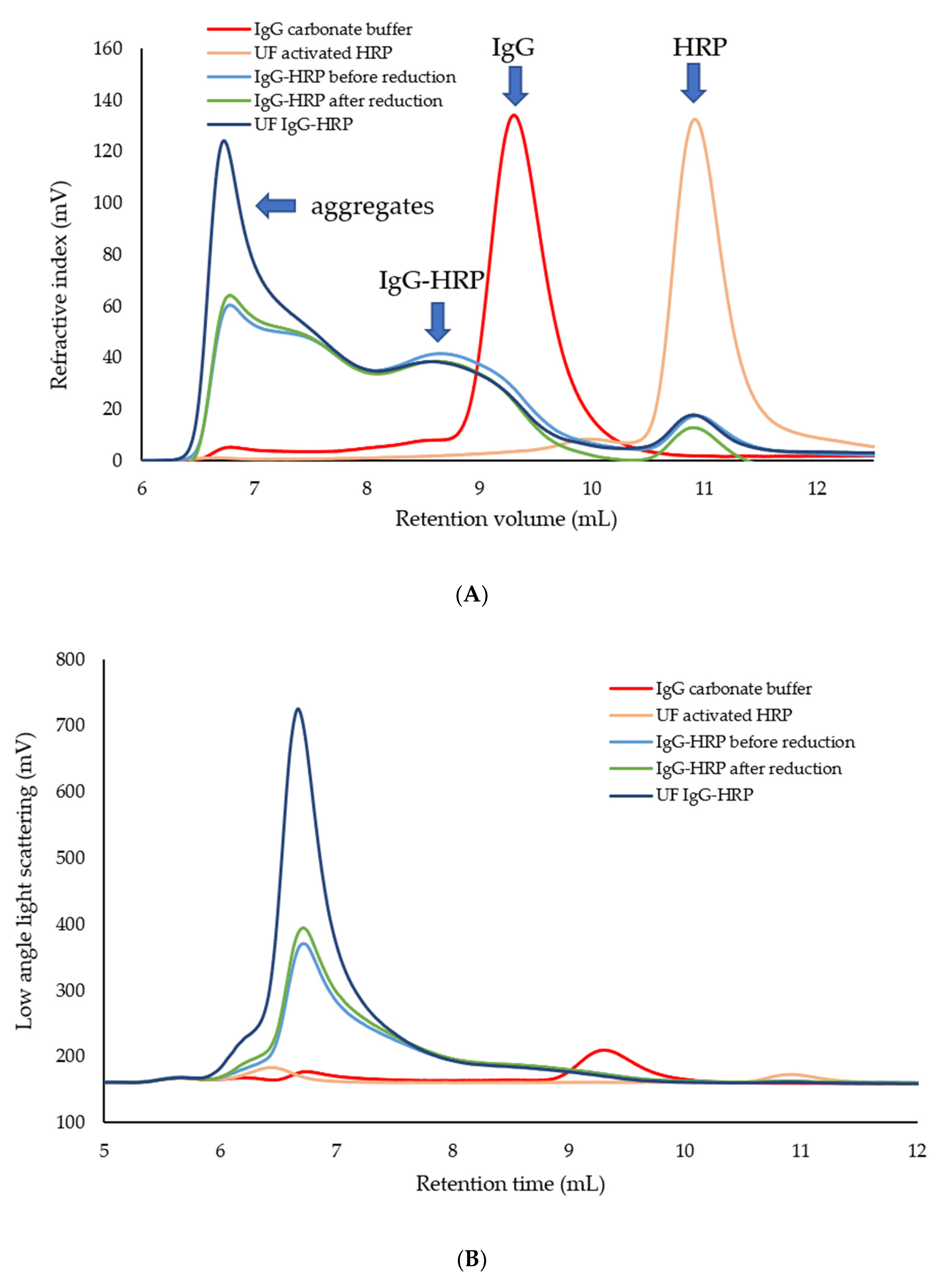 Molecules 28 04567 g002 Molecules 28 04567 g002