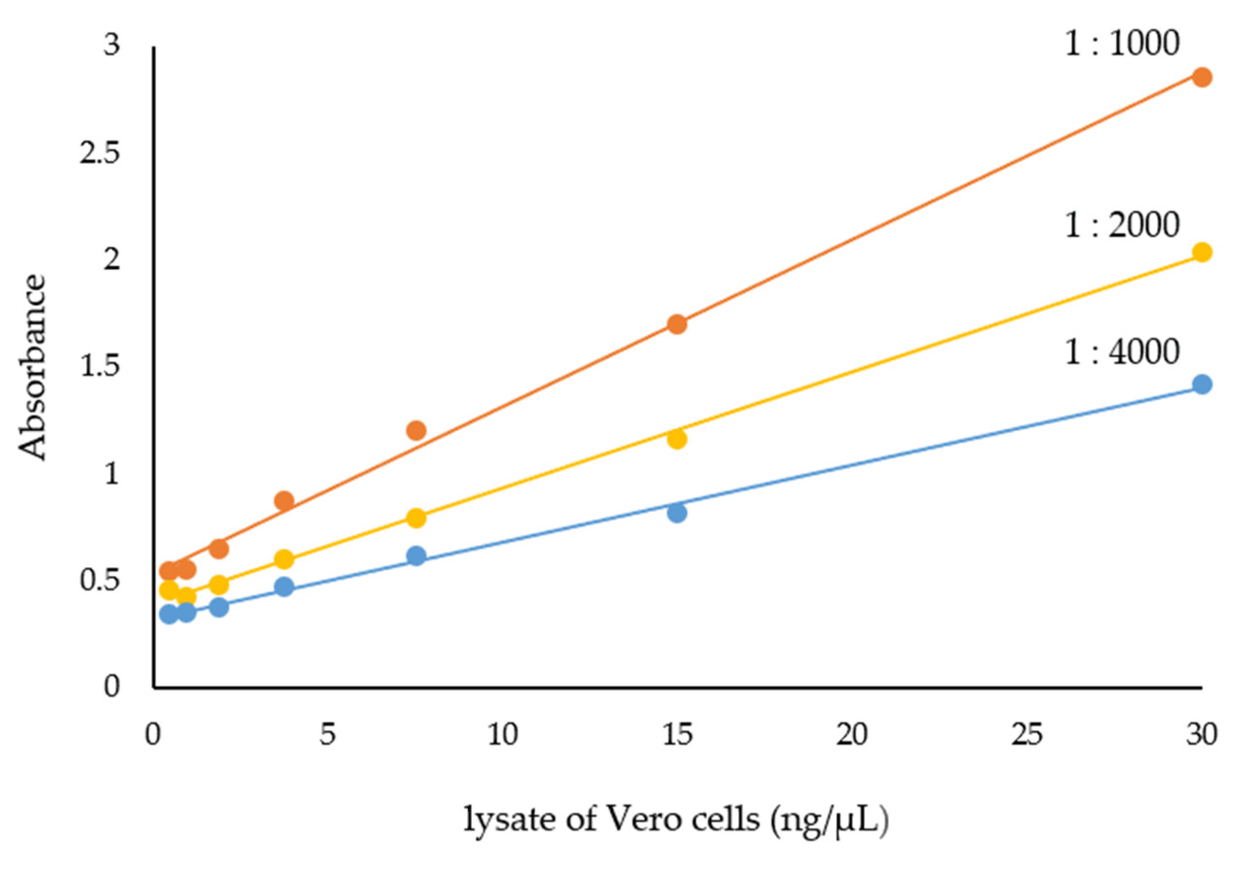 Molecules 28 04567 g003 Molecules 28 04567 g003