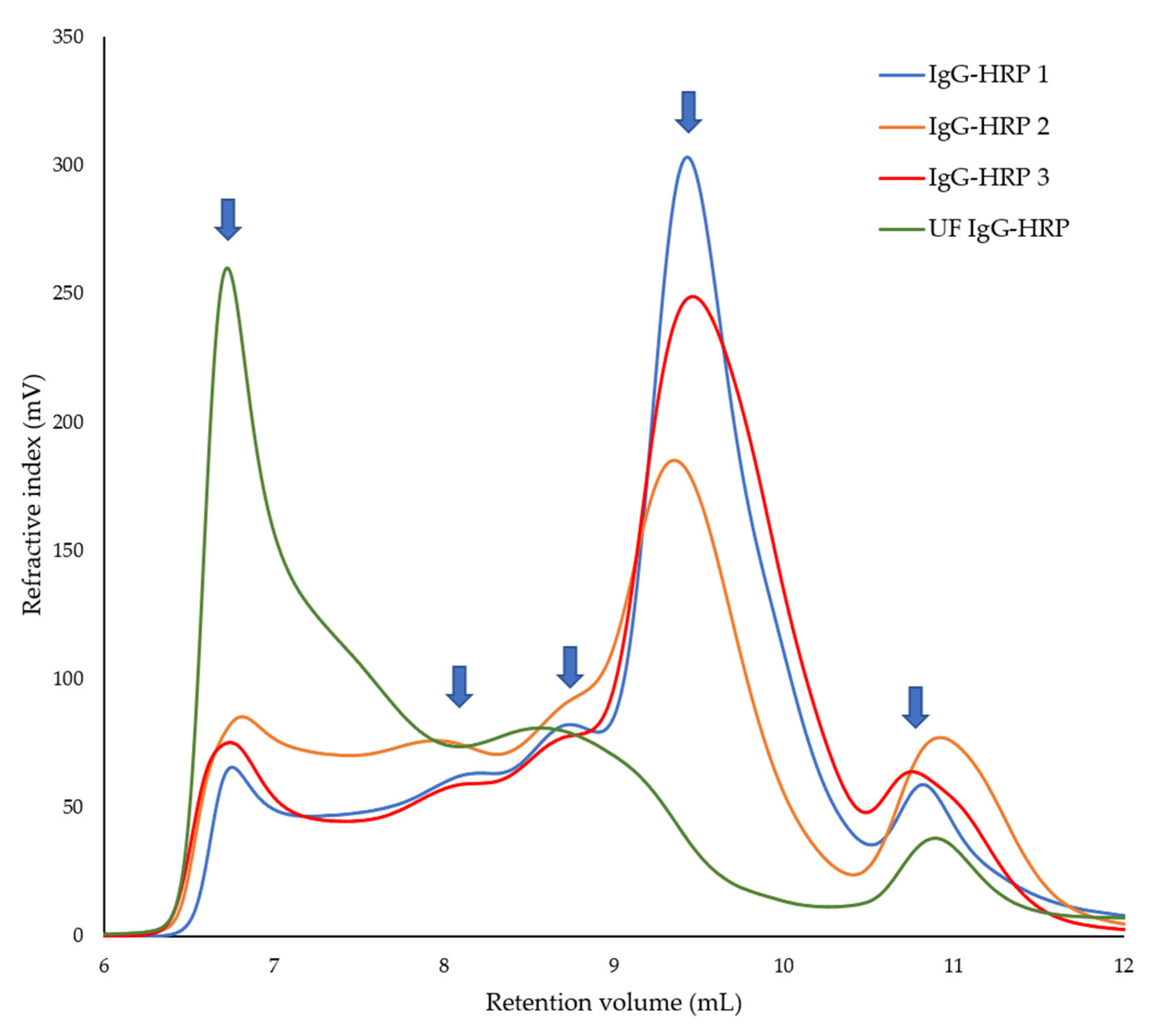 Molecules 28 04567 g004 Molecules 28 04567 g004