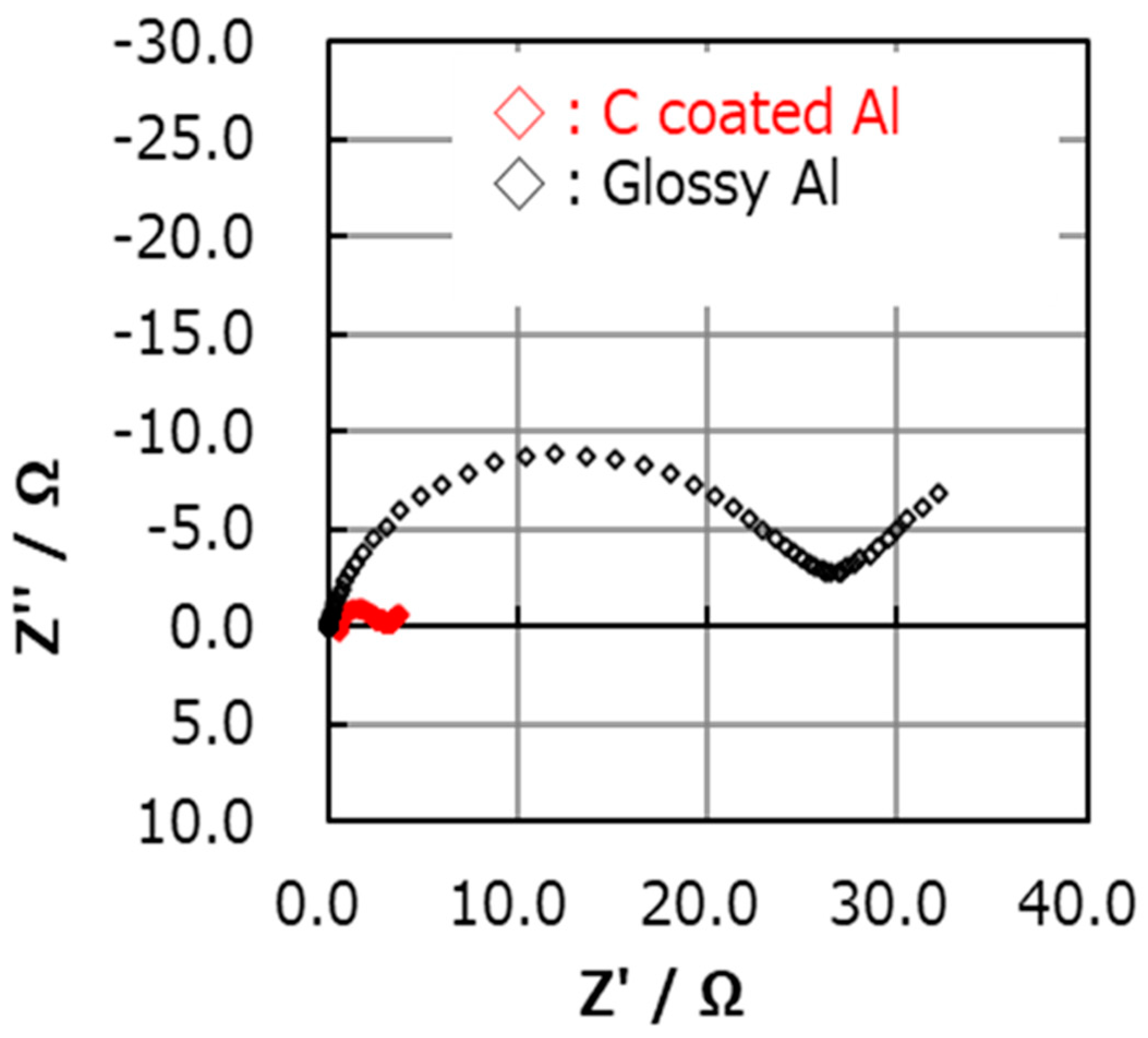 Molecules 28 04568 g002 Molecules 28 04568 g002
