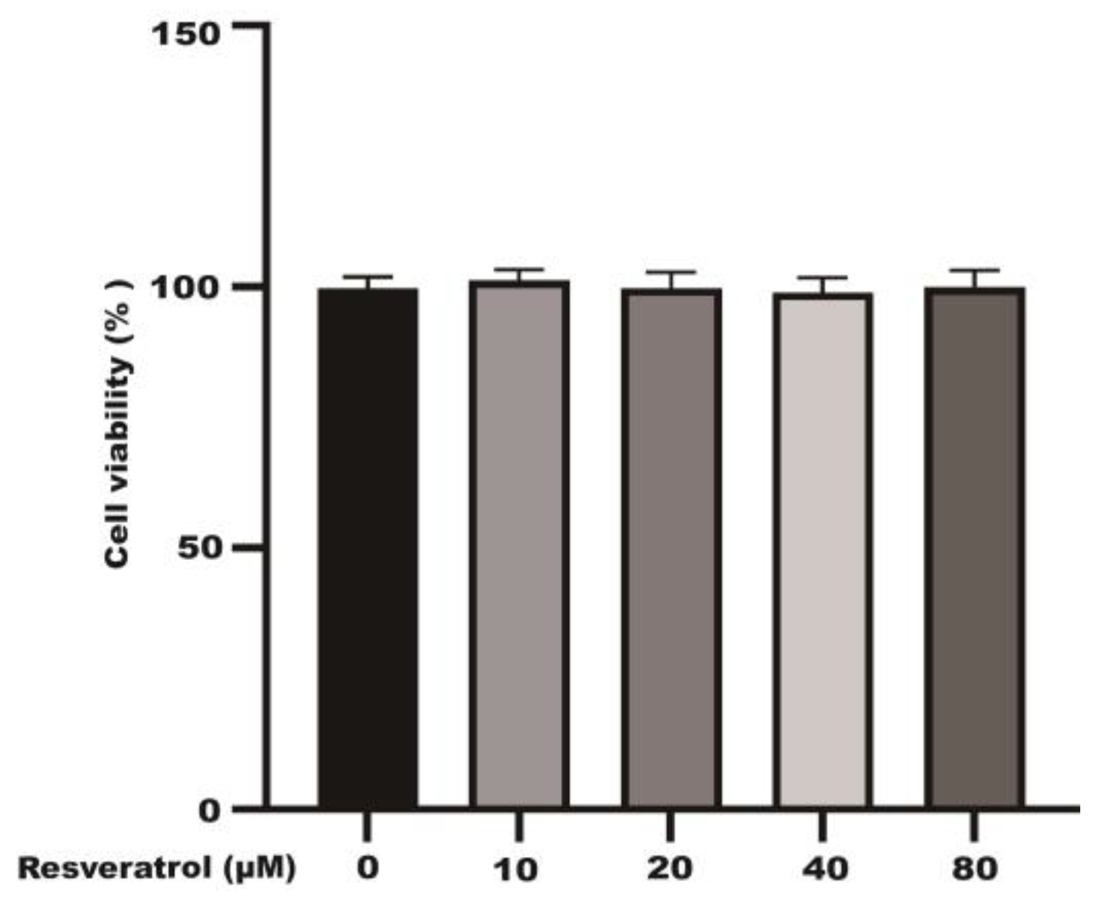 Molecules 28 04569 g001