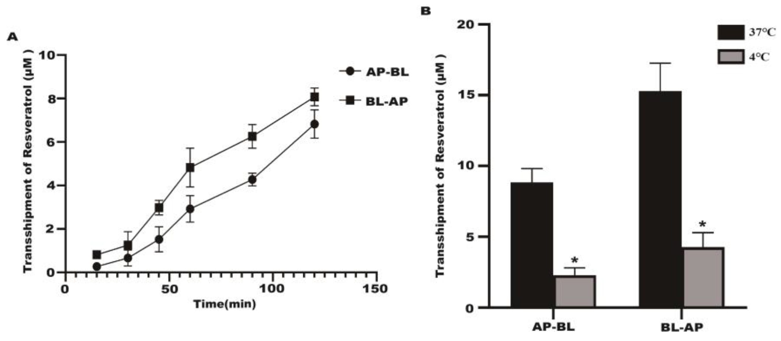 Molecules 28 04569 g002