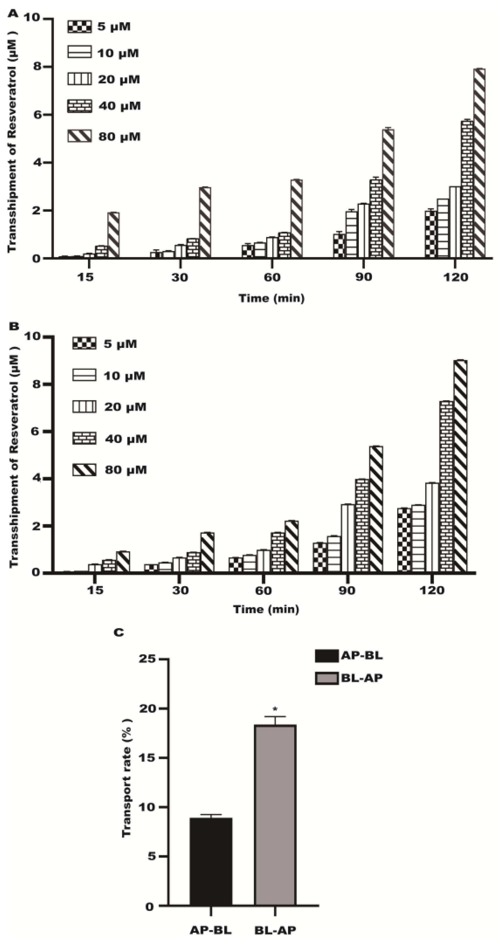 Molecules 28 04569 g003