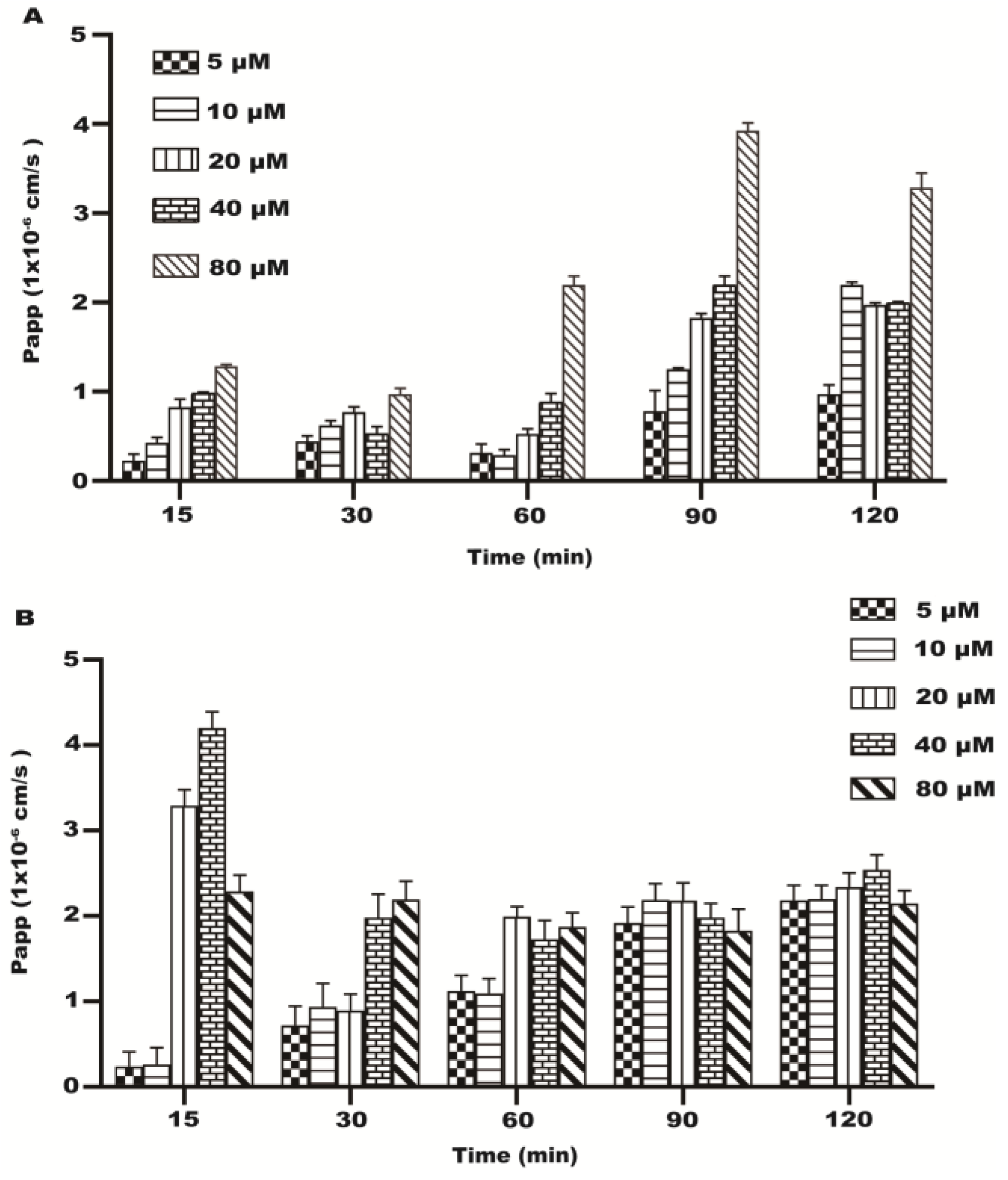 Molecules 28 04569 g004
