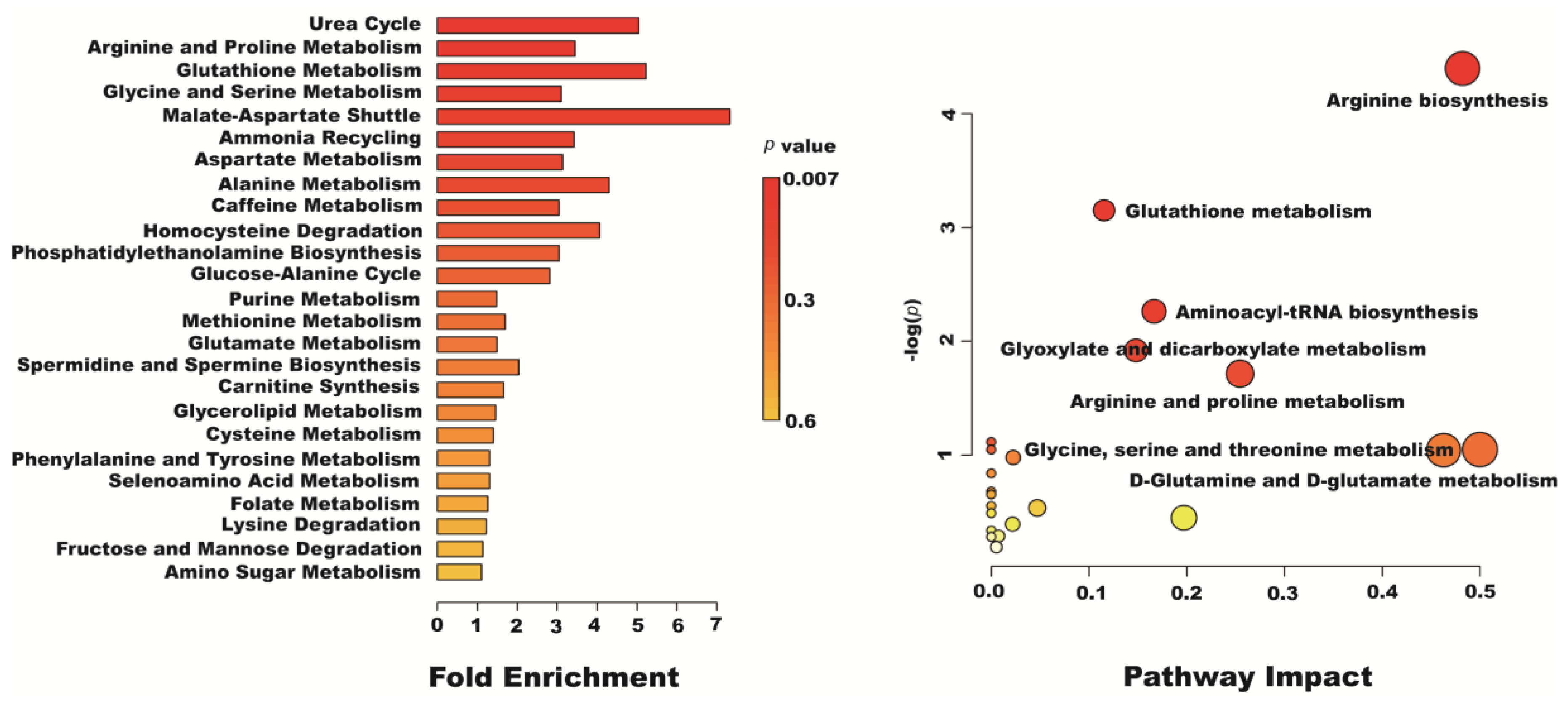 Molecules 28 04569 g009