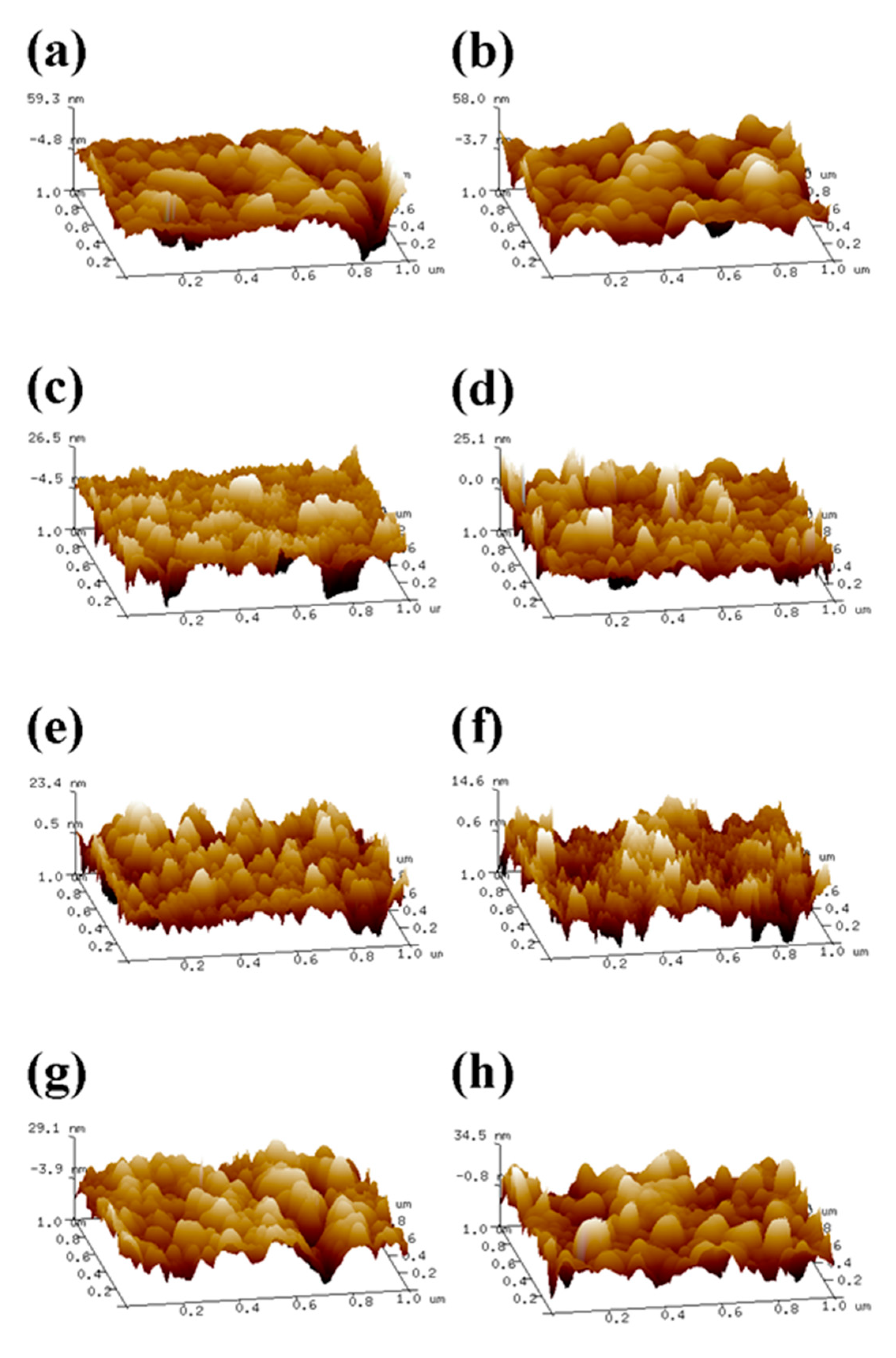 Molecules 28 04570 g005 Molecules 28 04570 g005