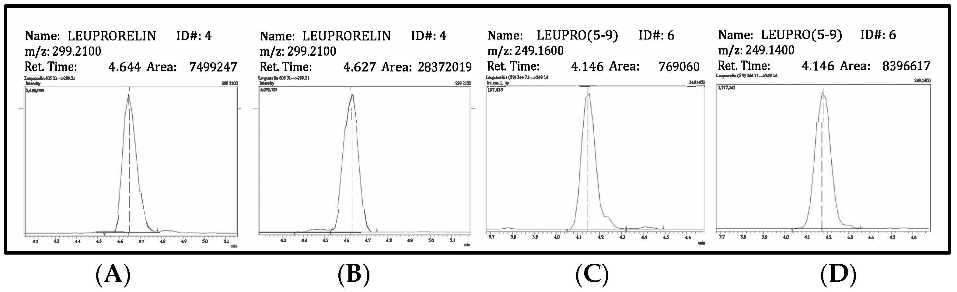 Molecules 28 04572 g004
